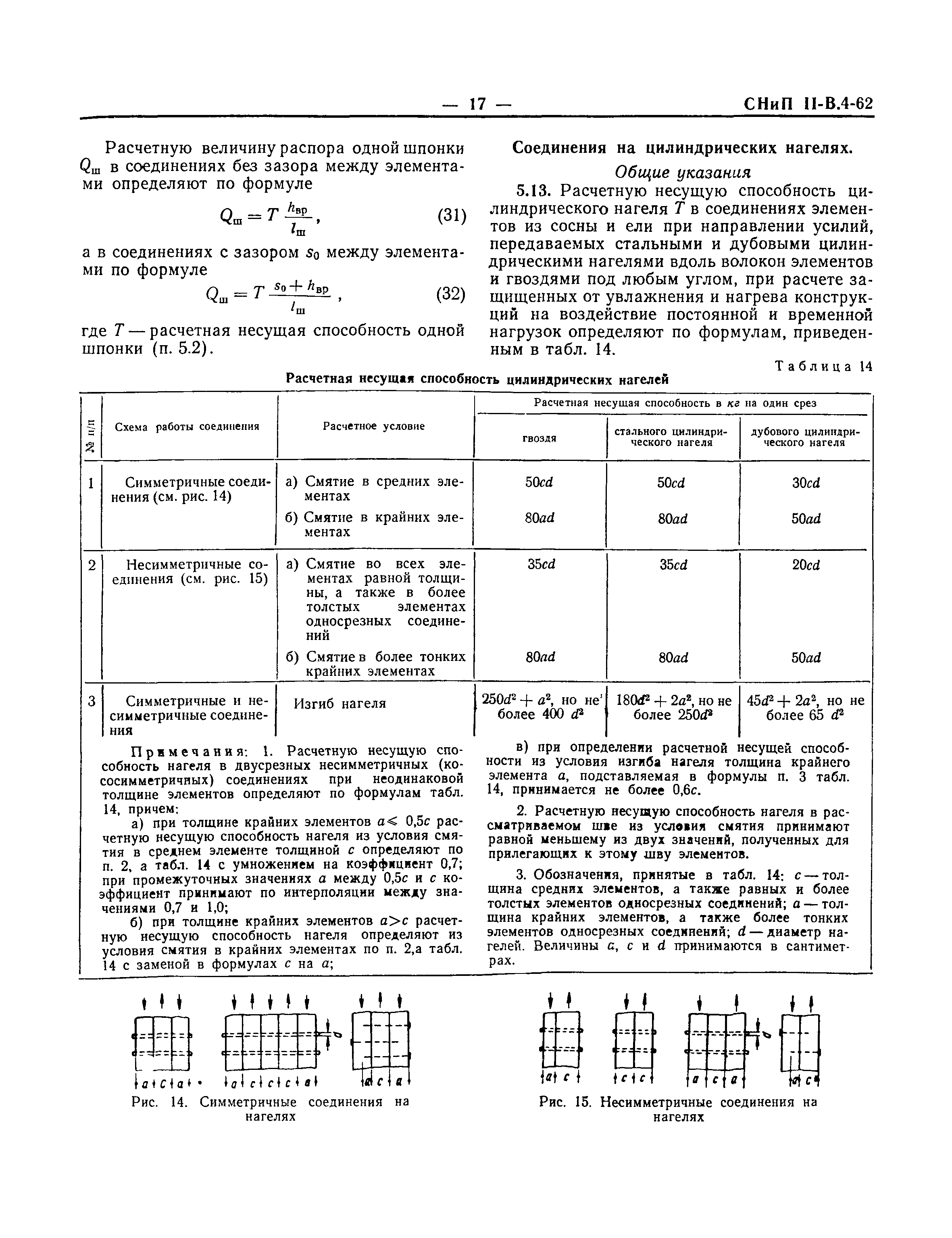 СНиП II-В.4-62