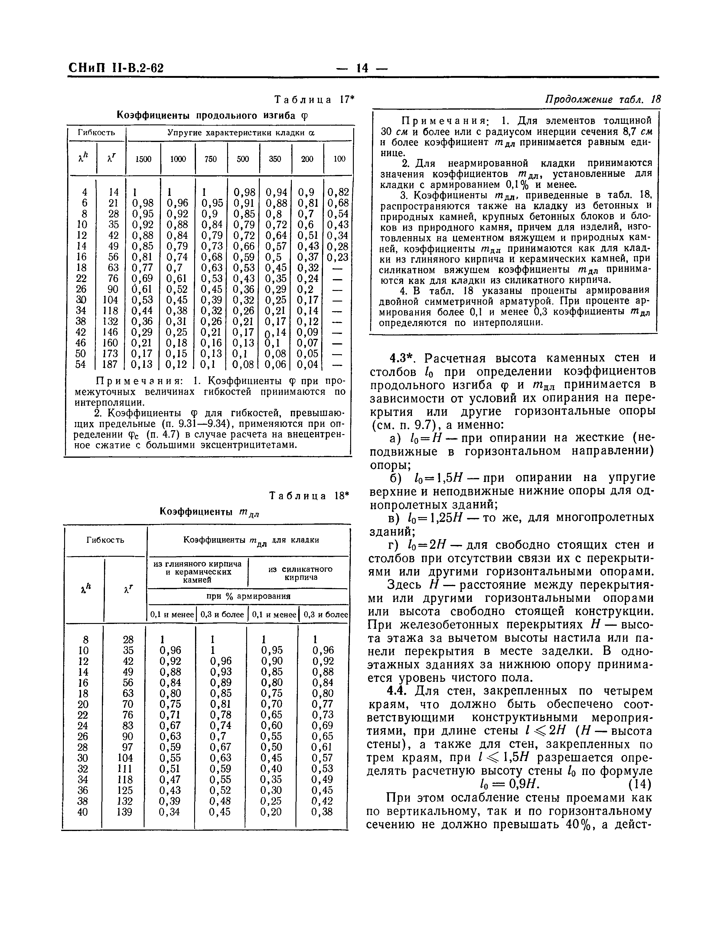 СНиП II-В.2-62*