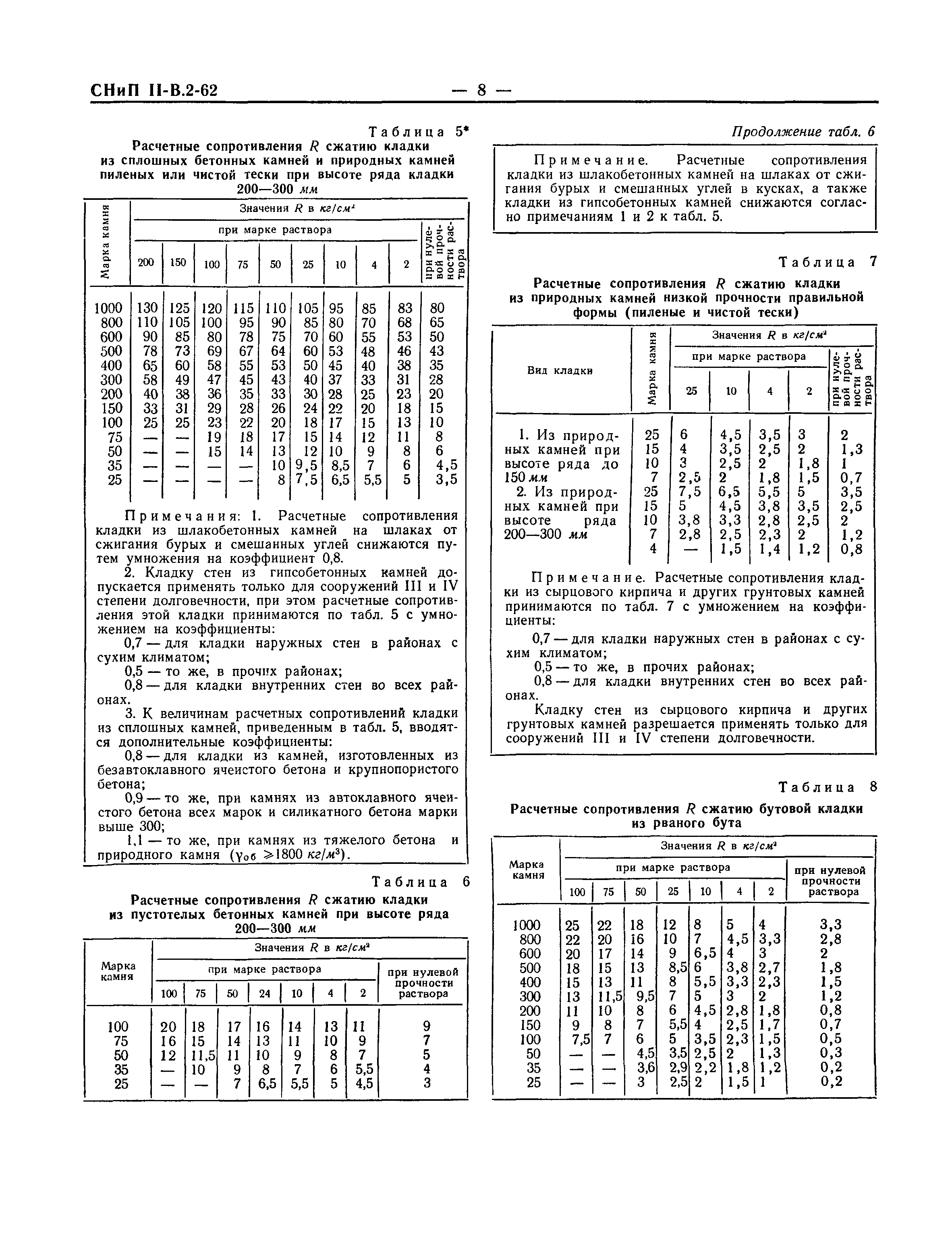 СНиП II-В.2-62*