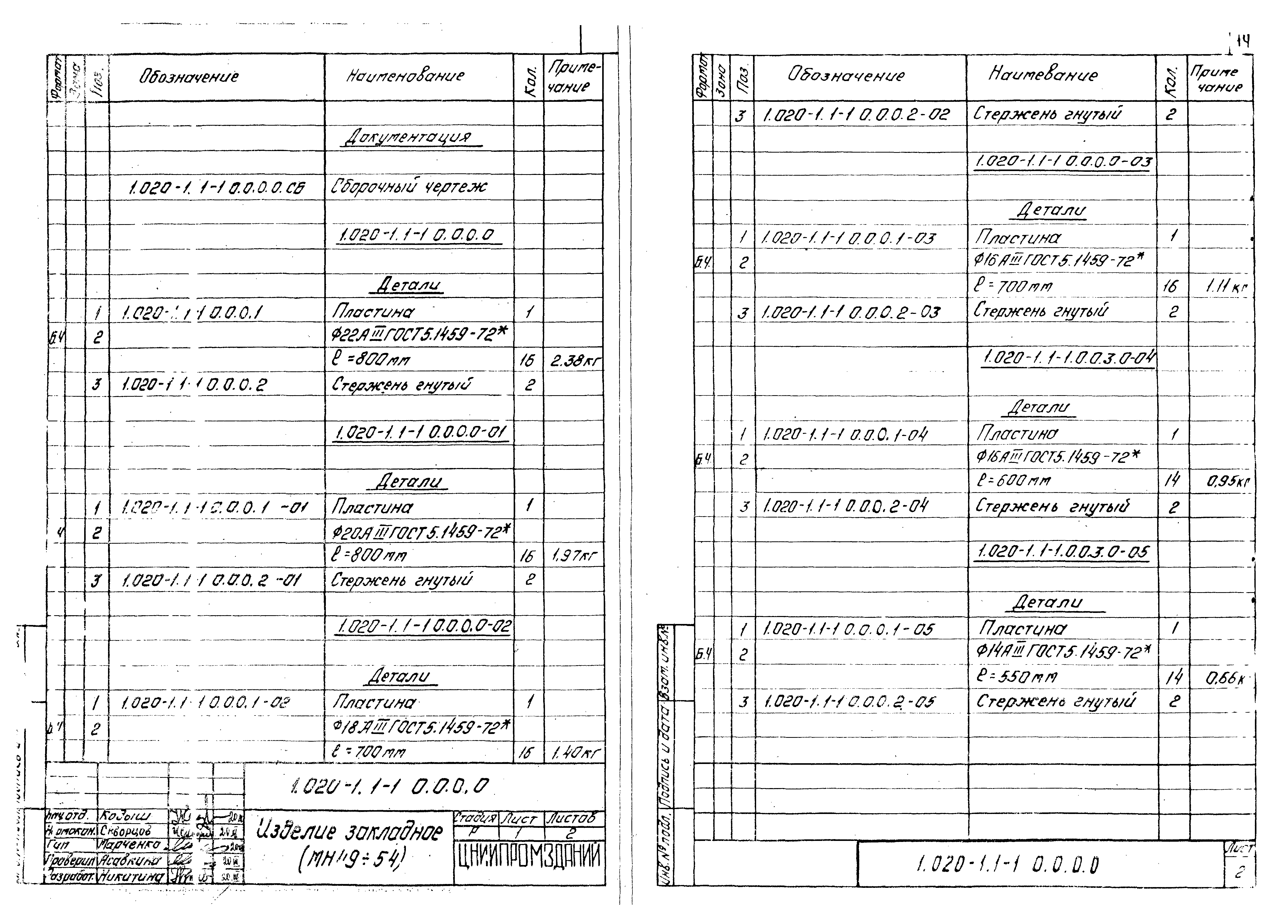 Серия 1.020-1