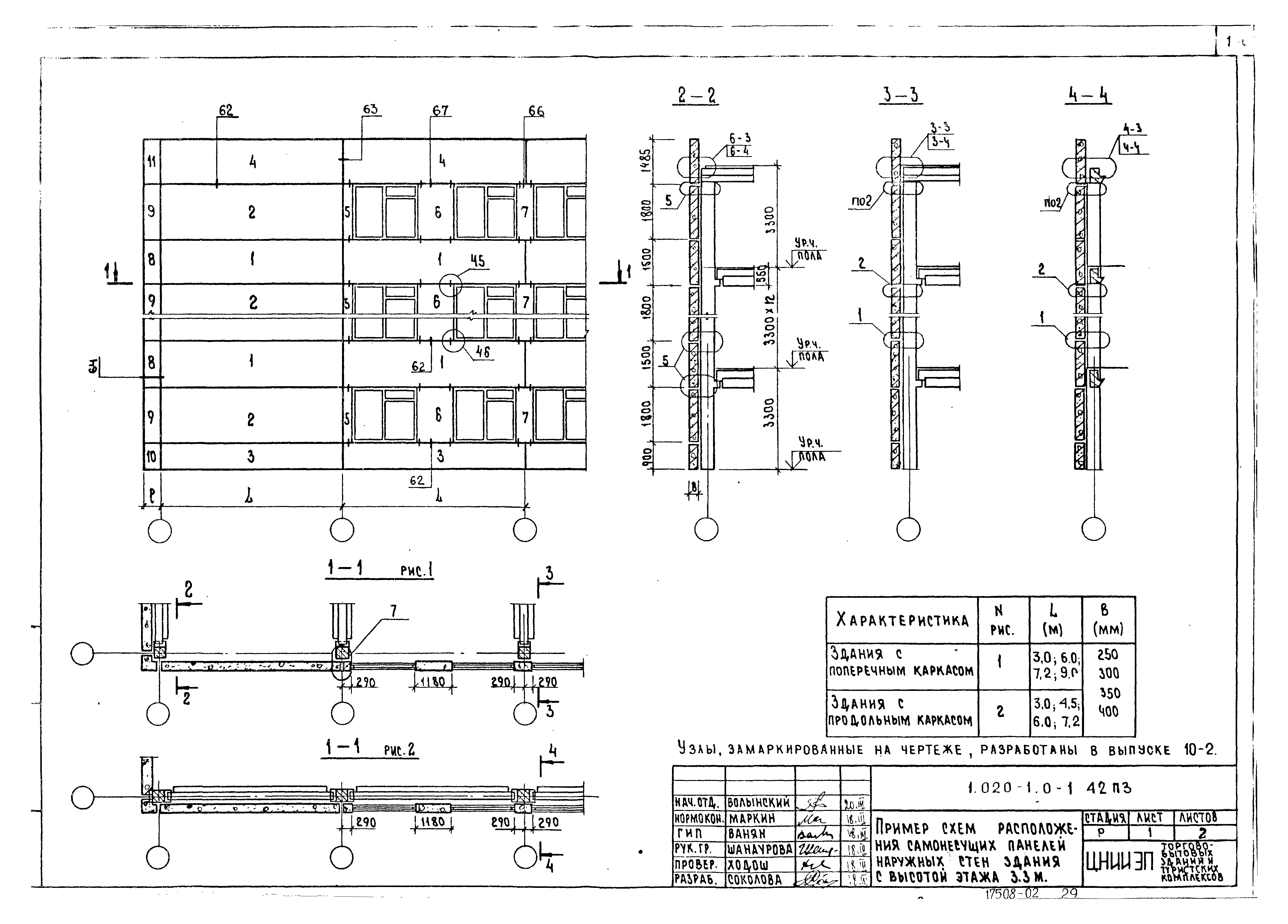 Серия 1.020-1