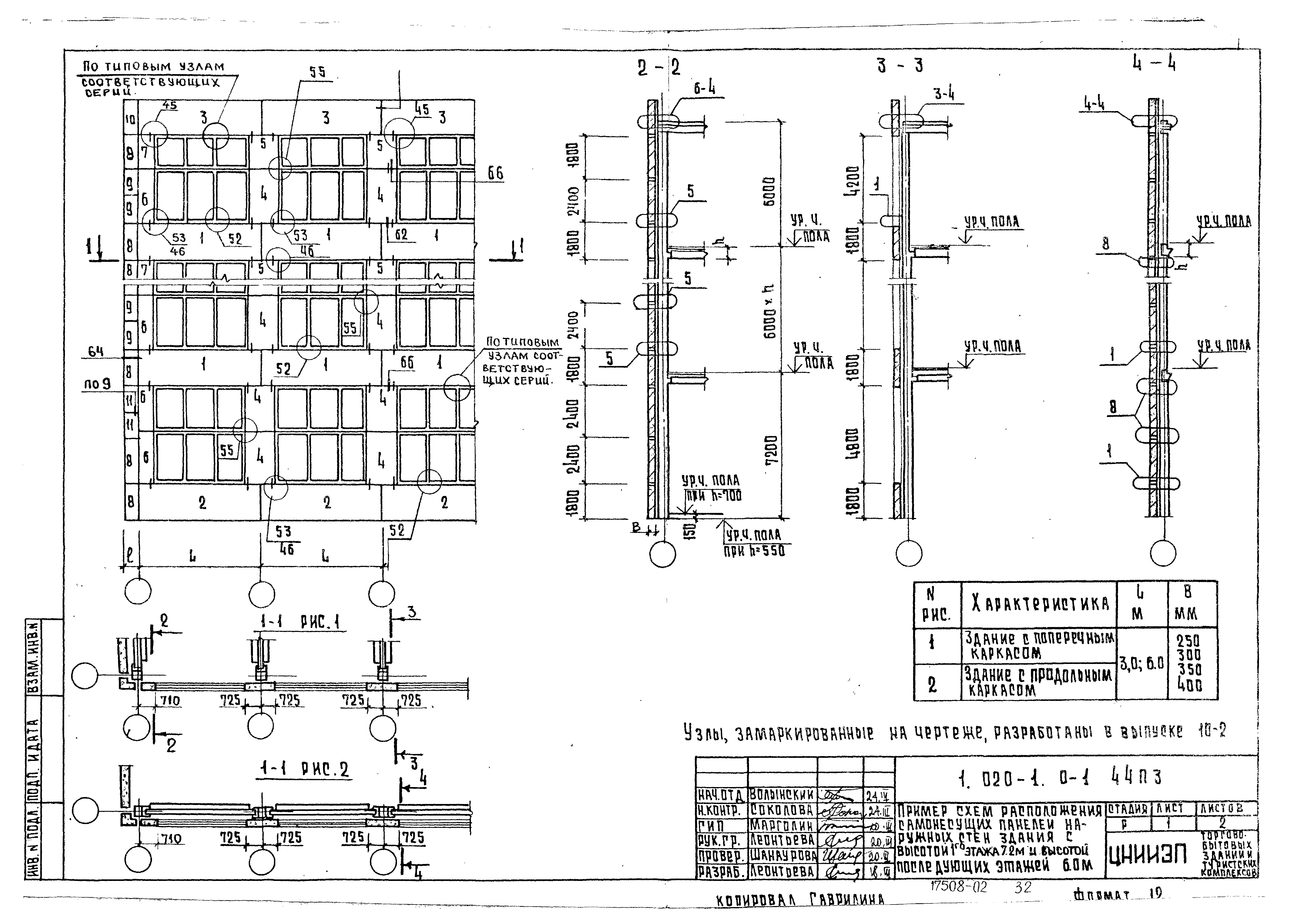 Серия 1.020-1