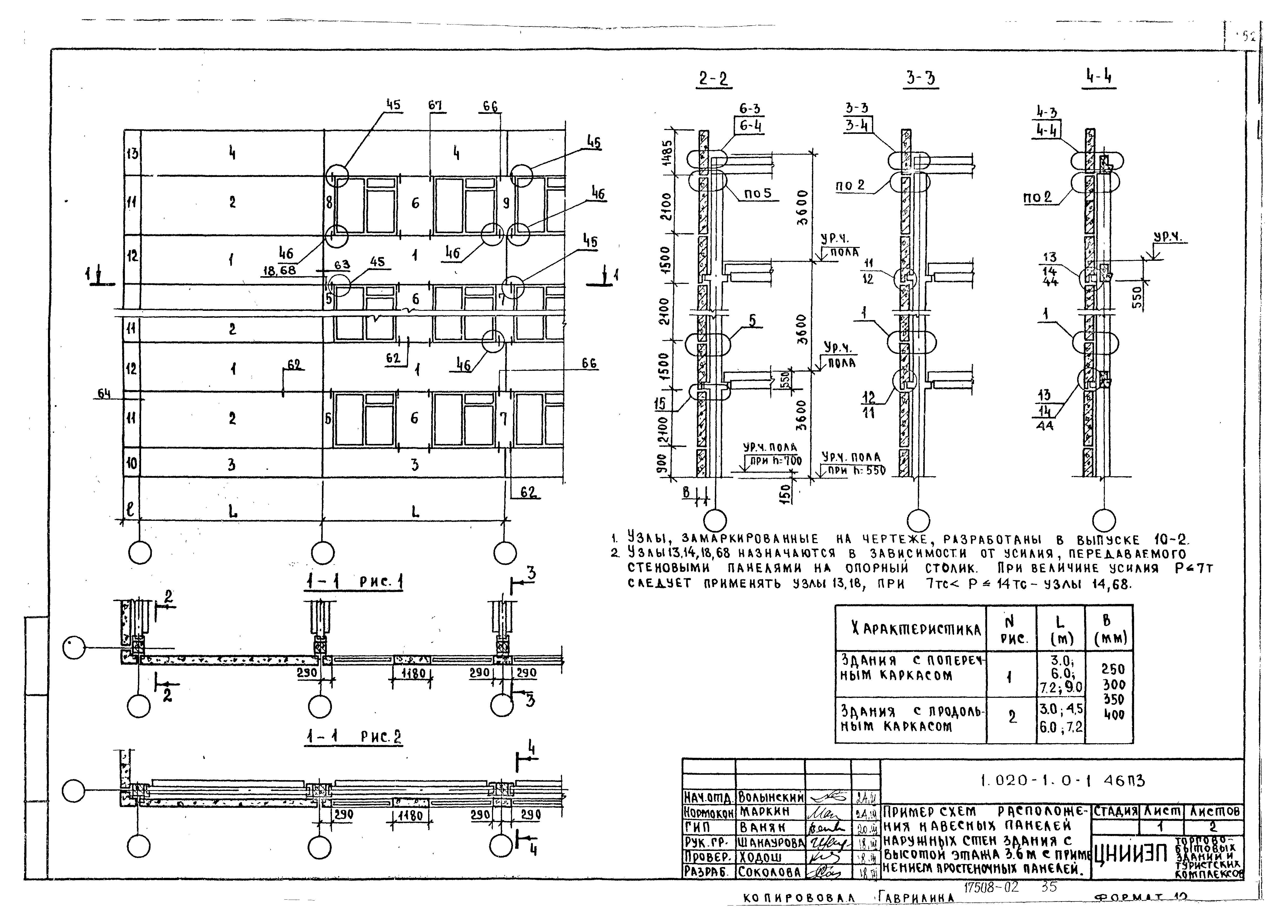 Серия 1.020-1