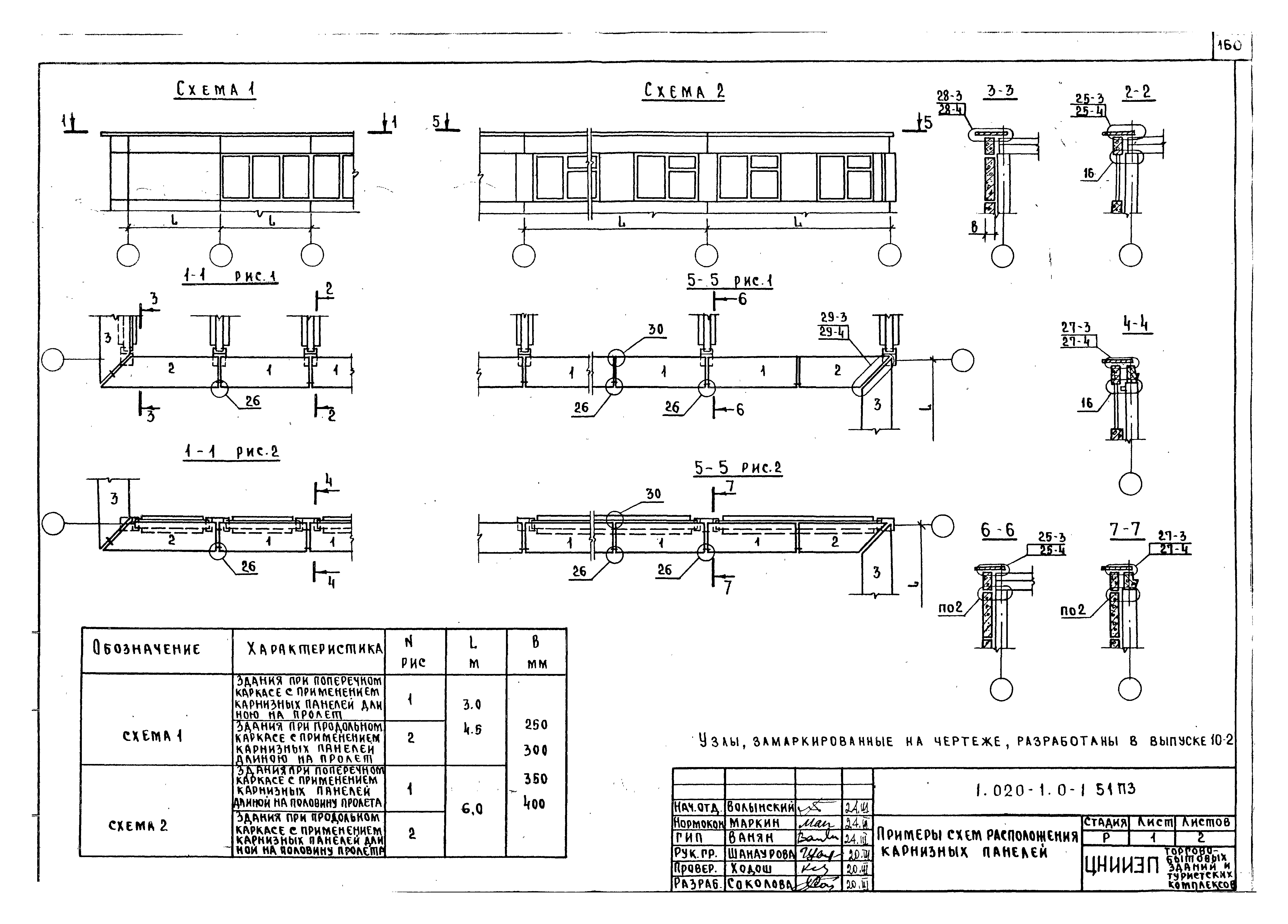 Серия 1.020-1