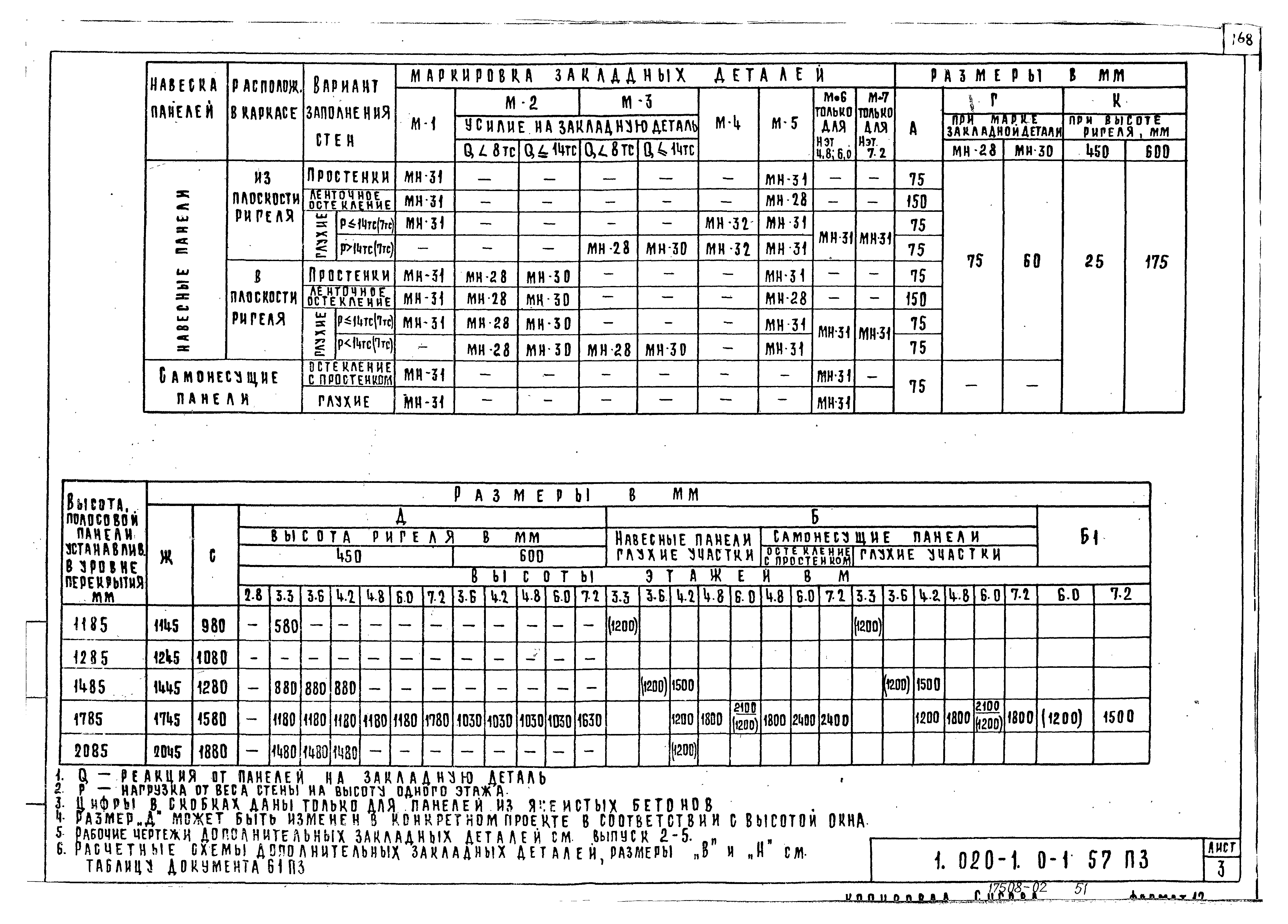 Серия 1.020-1