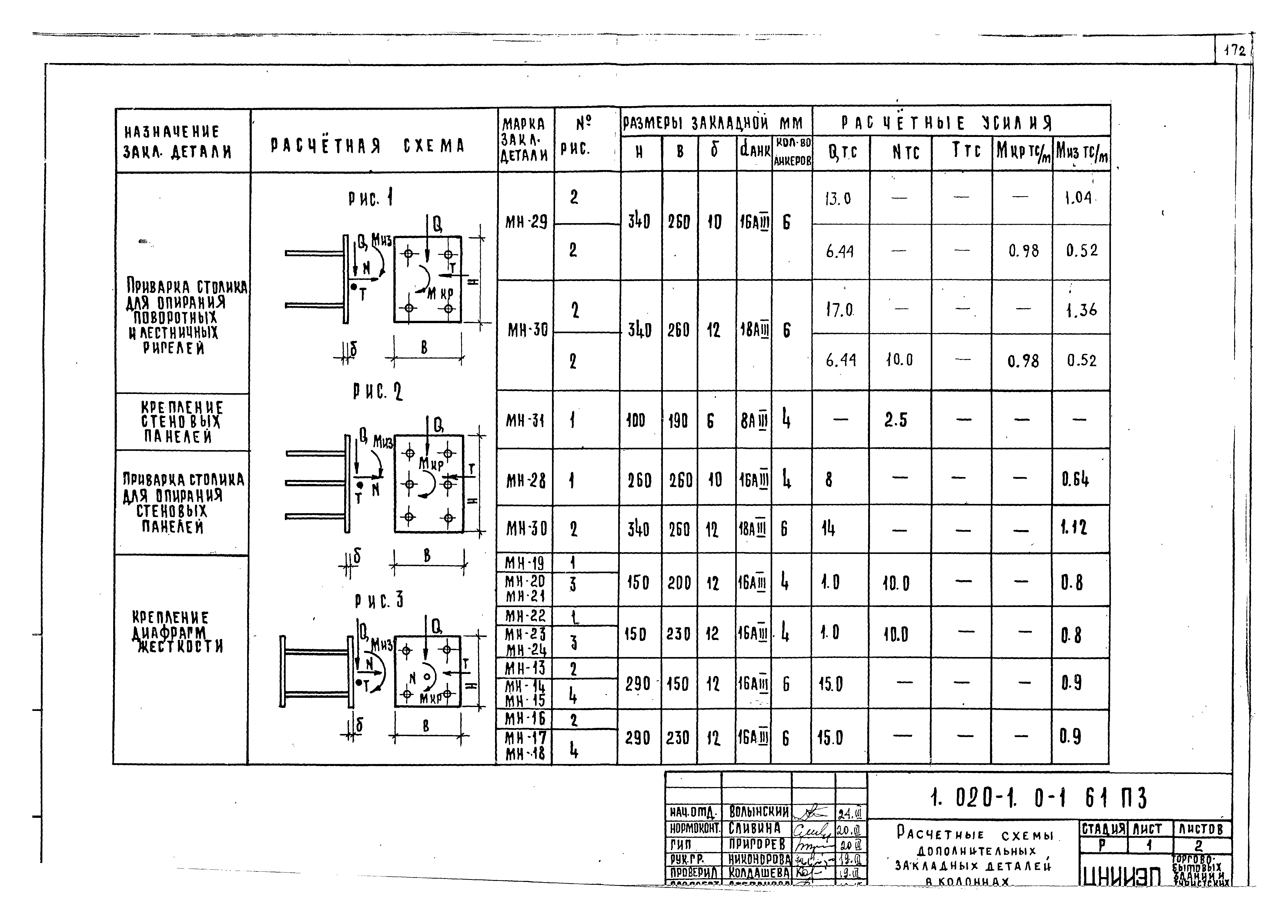 Серия 1.020-1