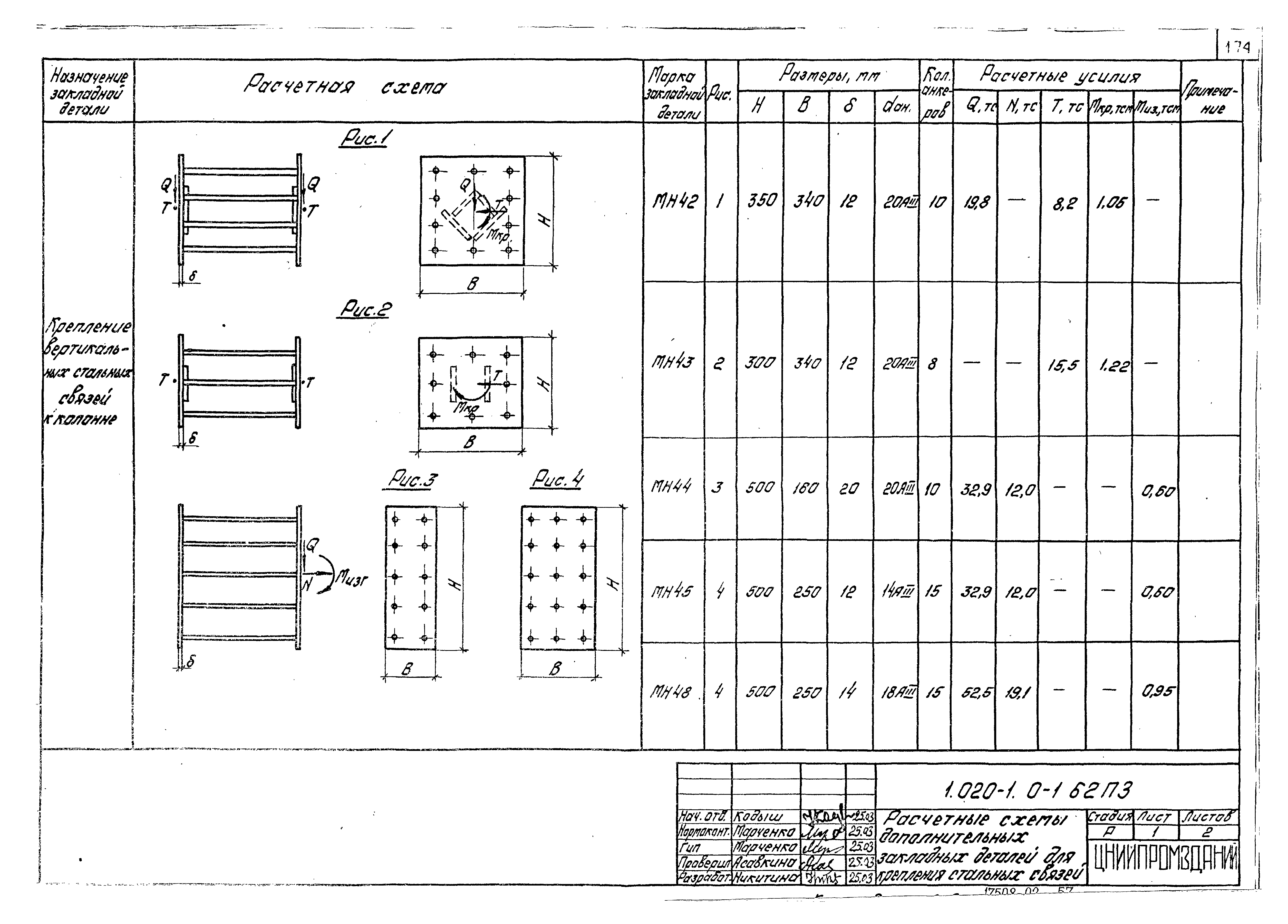 Серия 1.020-1