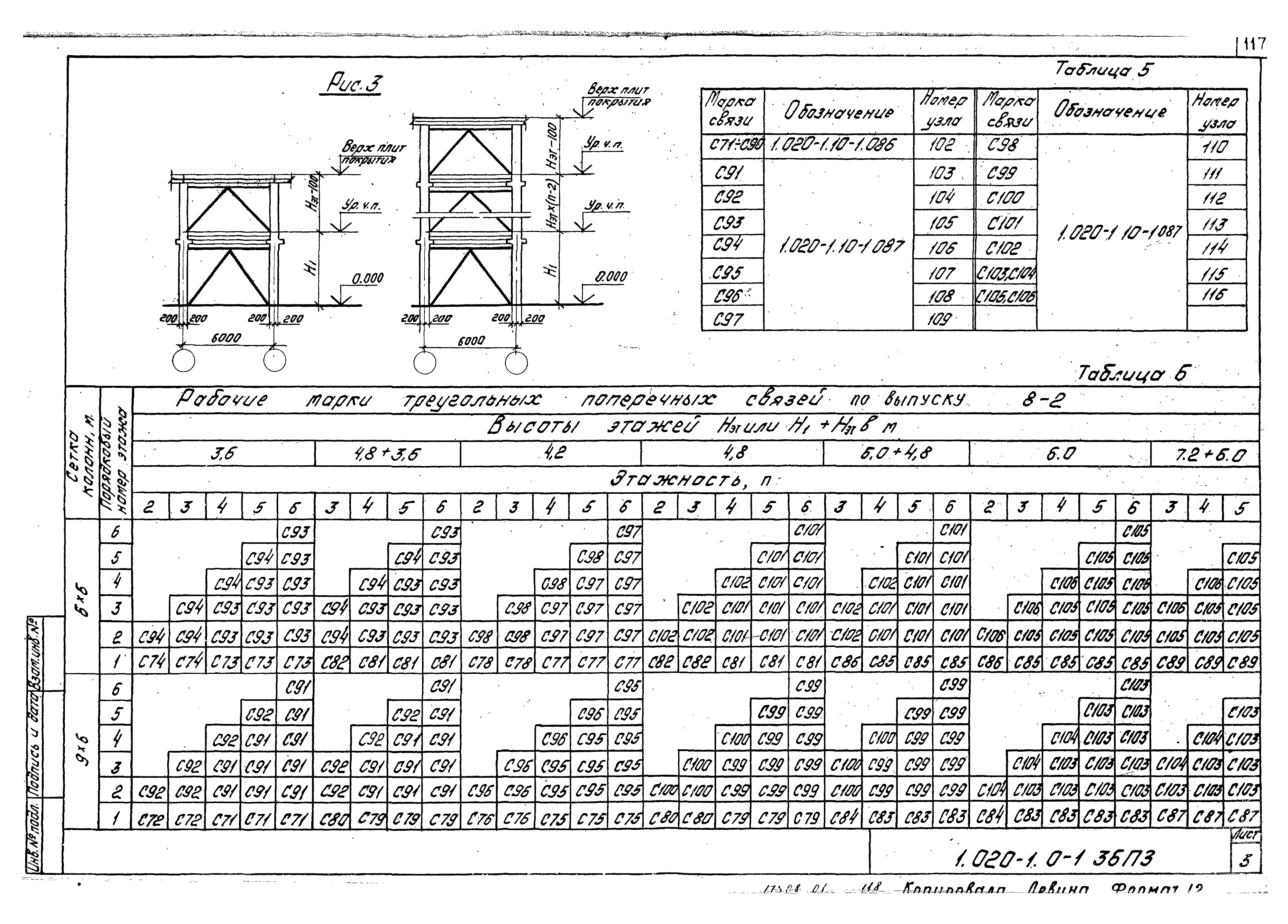 Серия 1.020-1