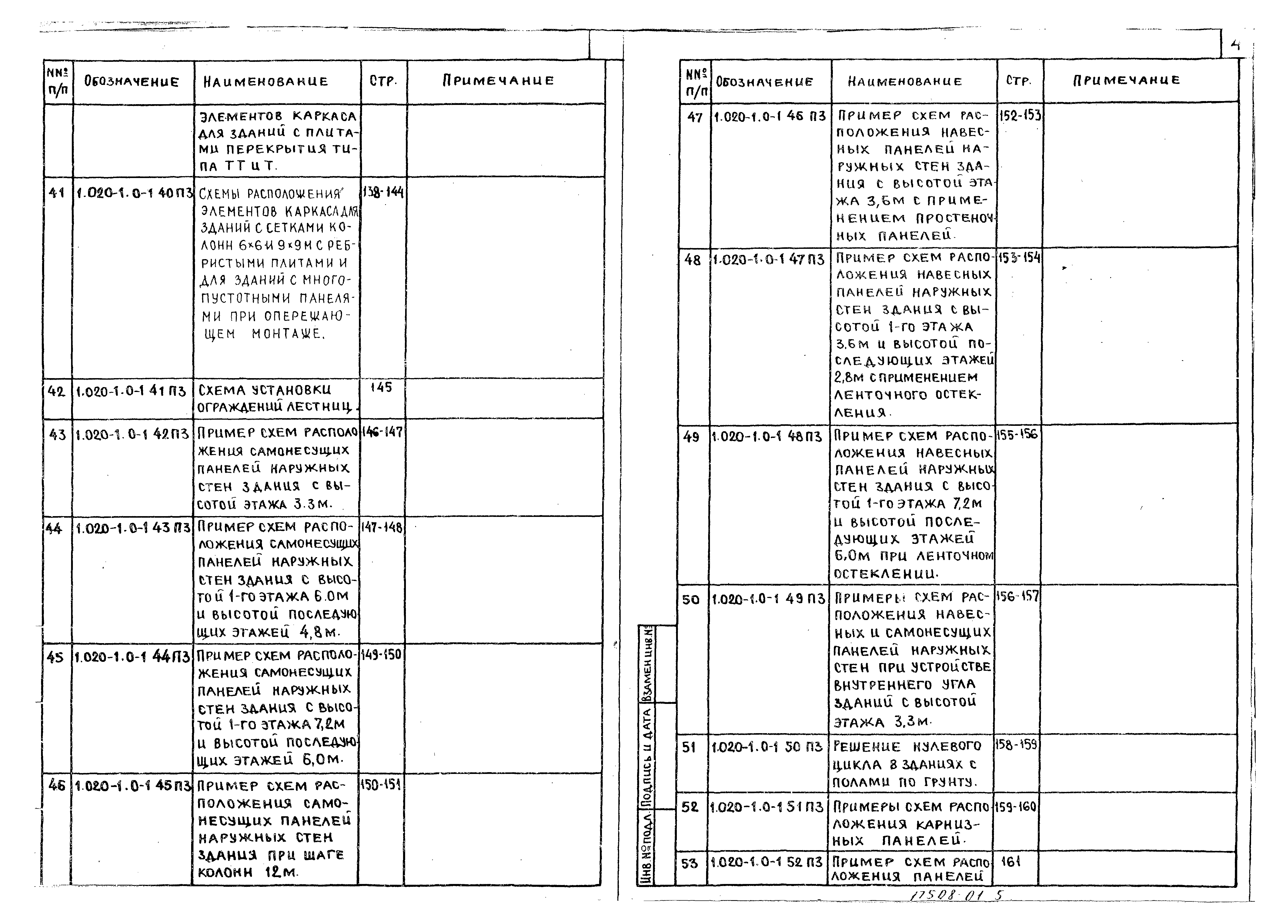 Серия 1.020-1