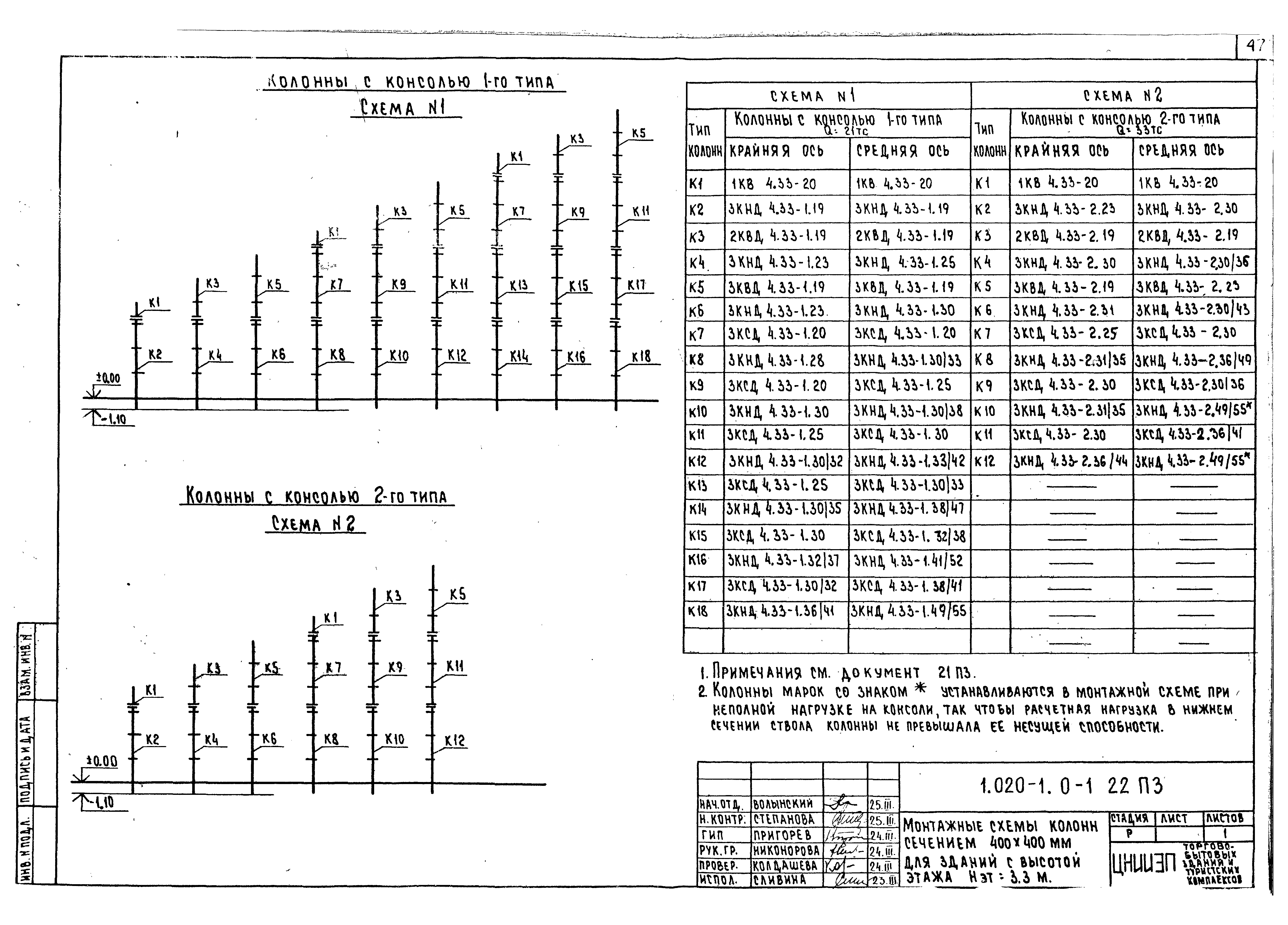 Серия 1.020-1