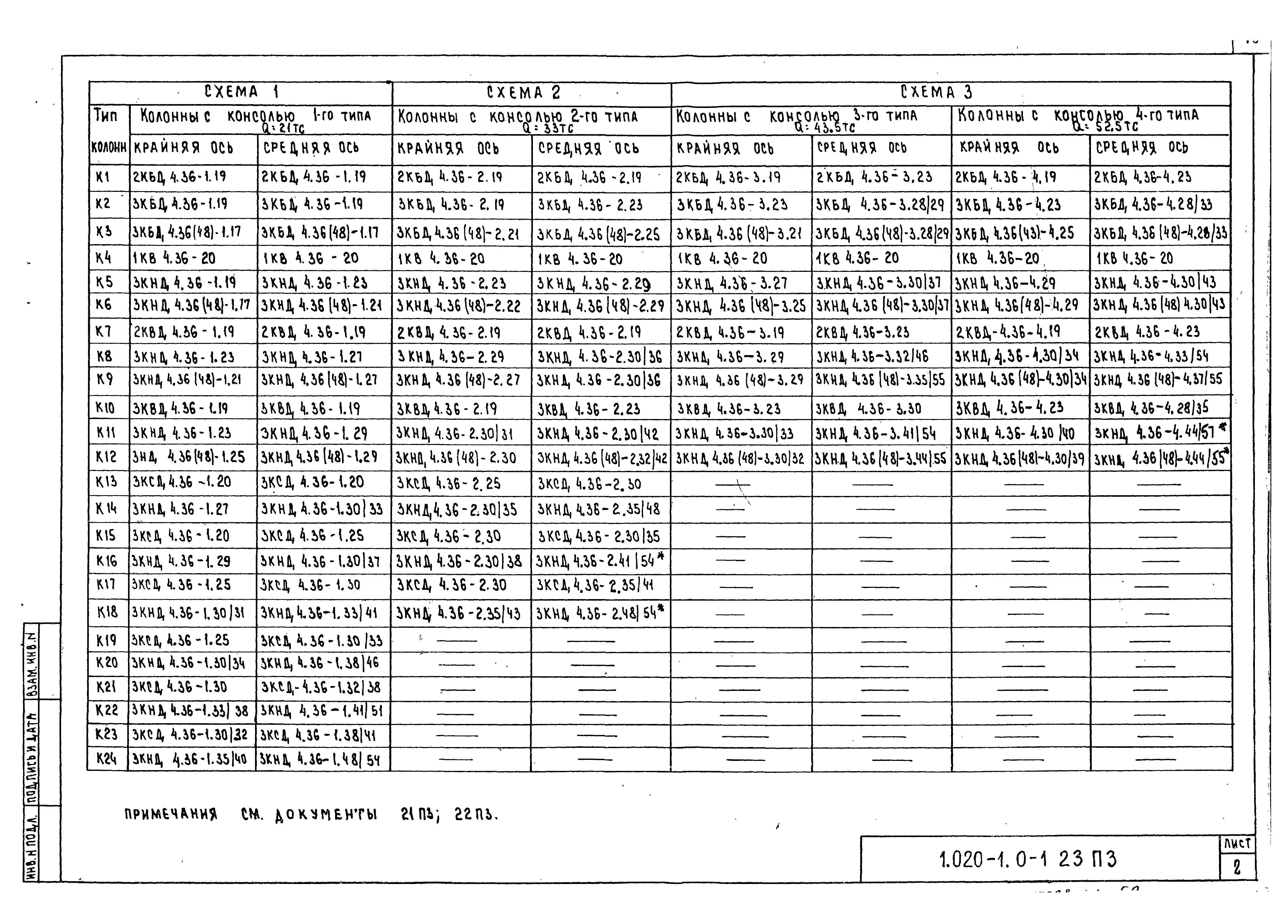 Серия 1.020-1