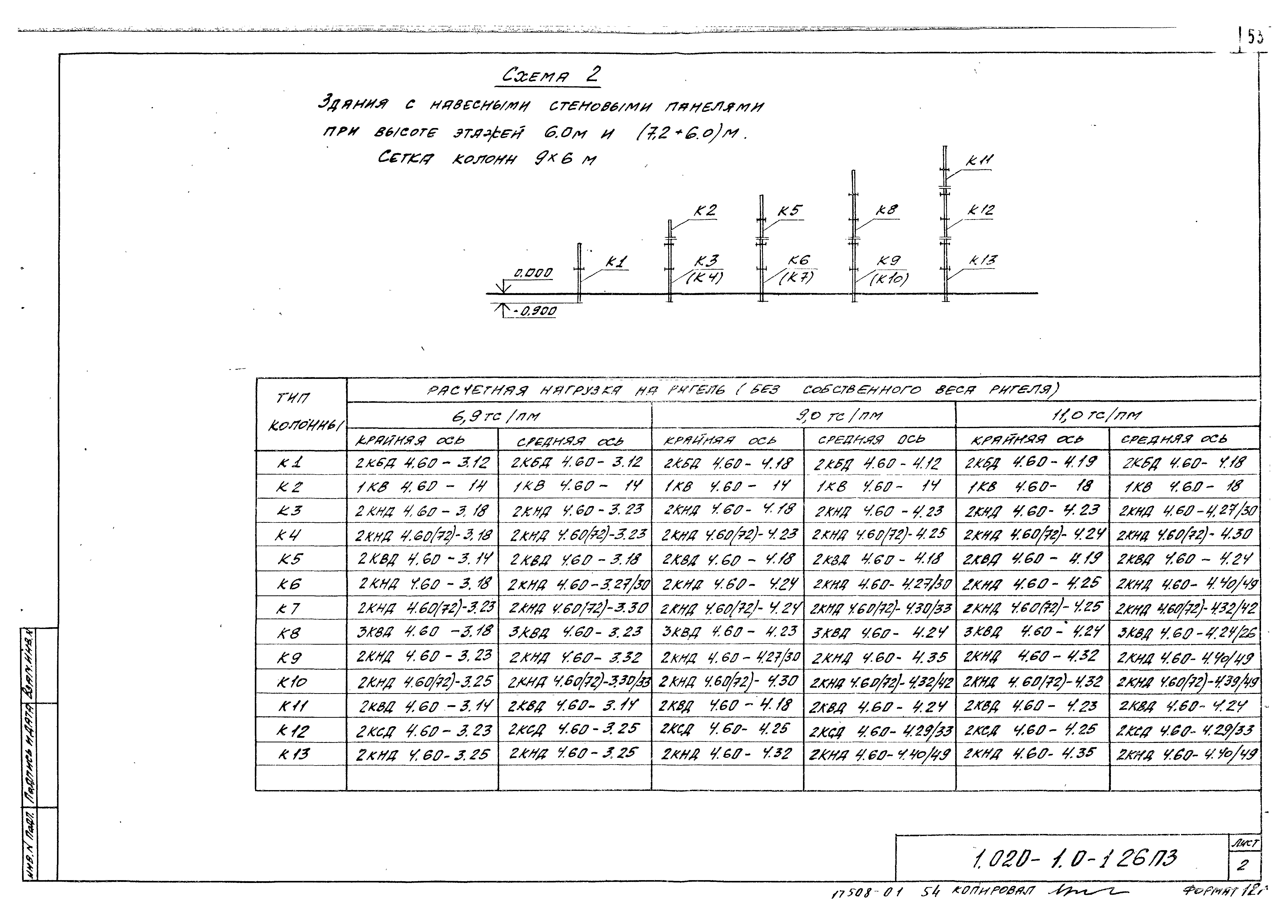 Серия 1.020-1