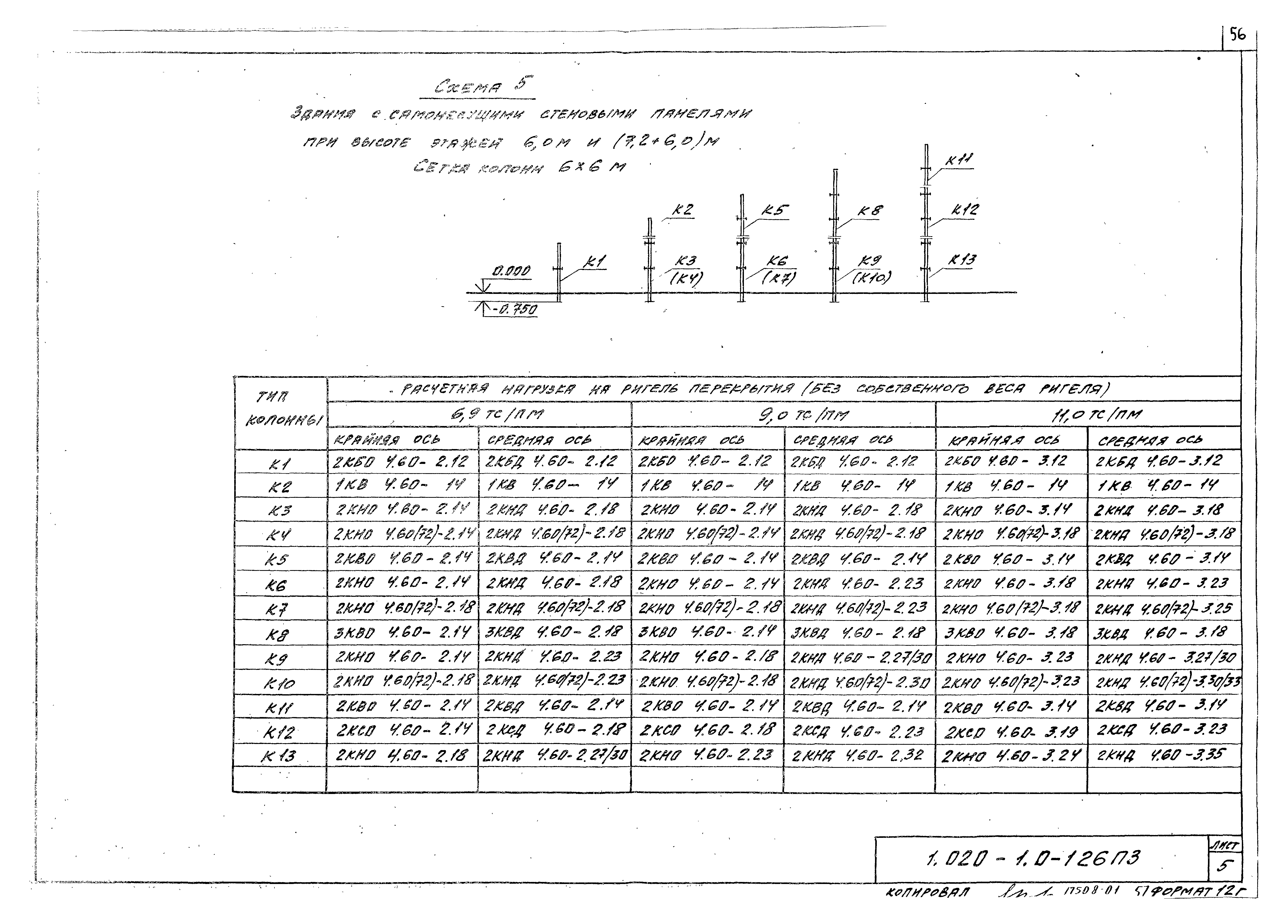 Серия 1.020-1