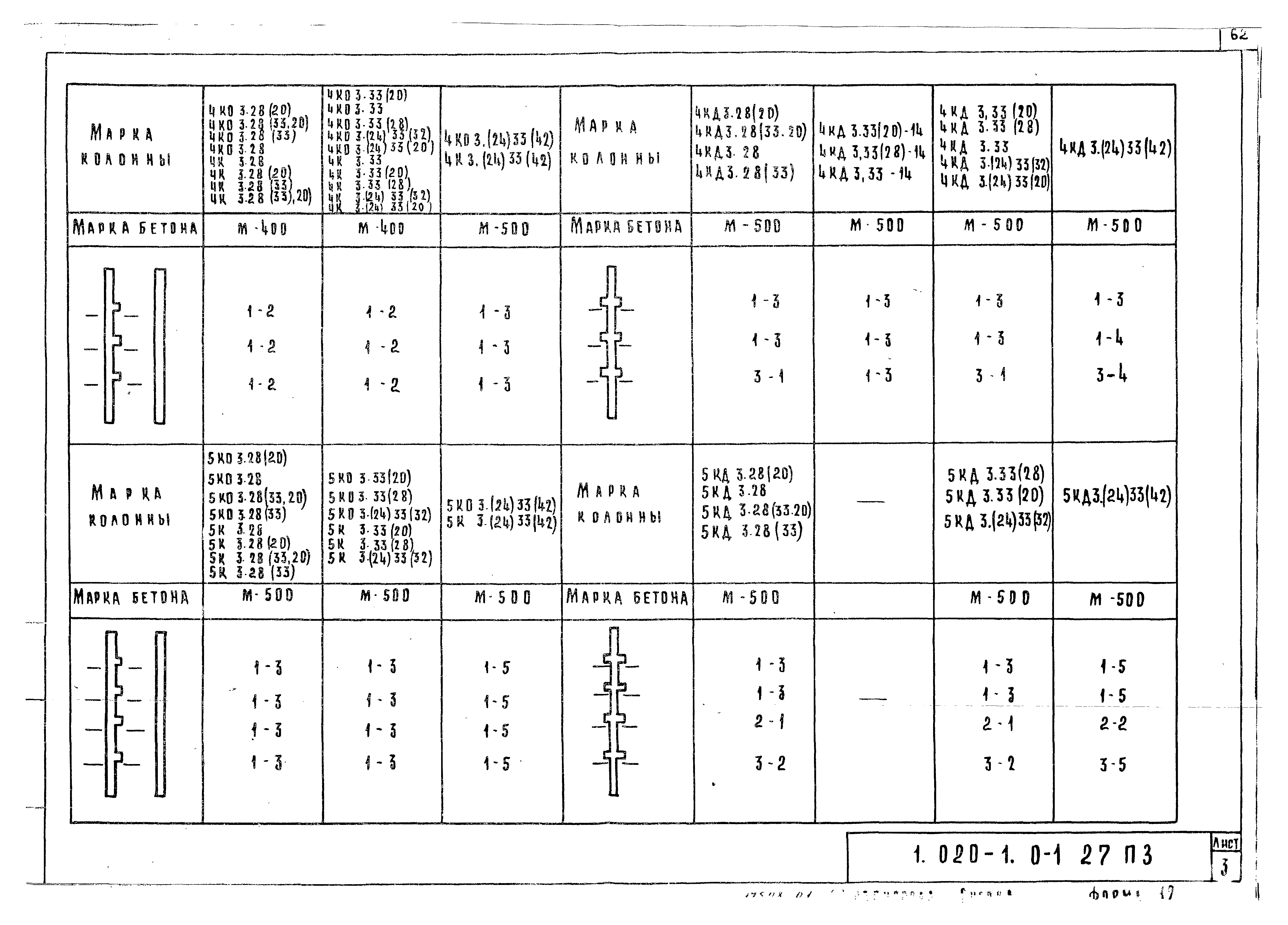 Серия 1.020-1