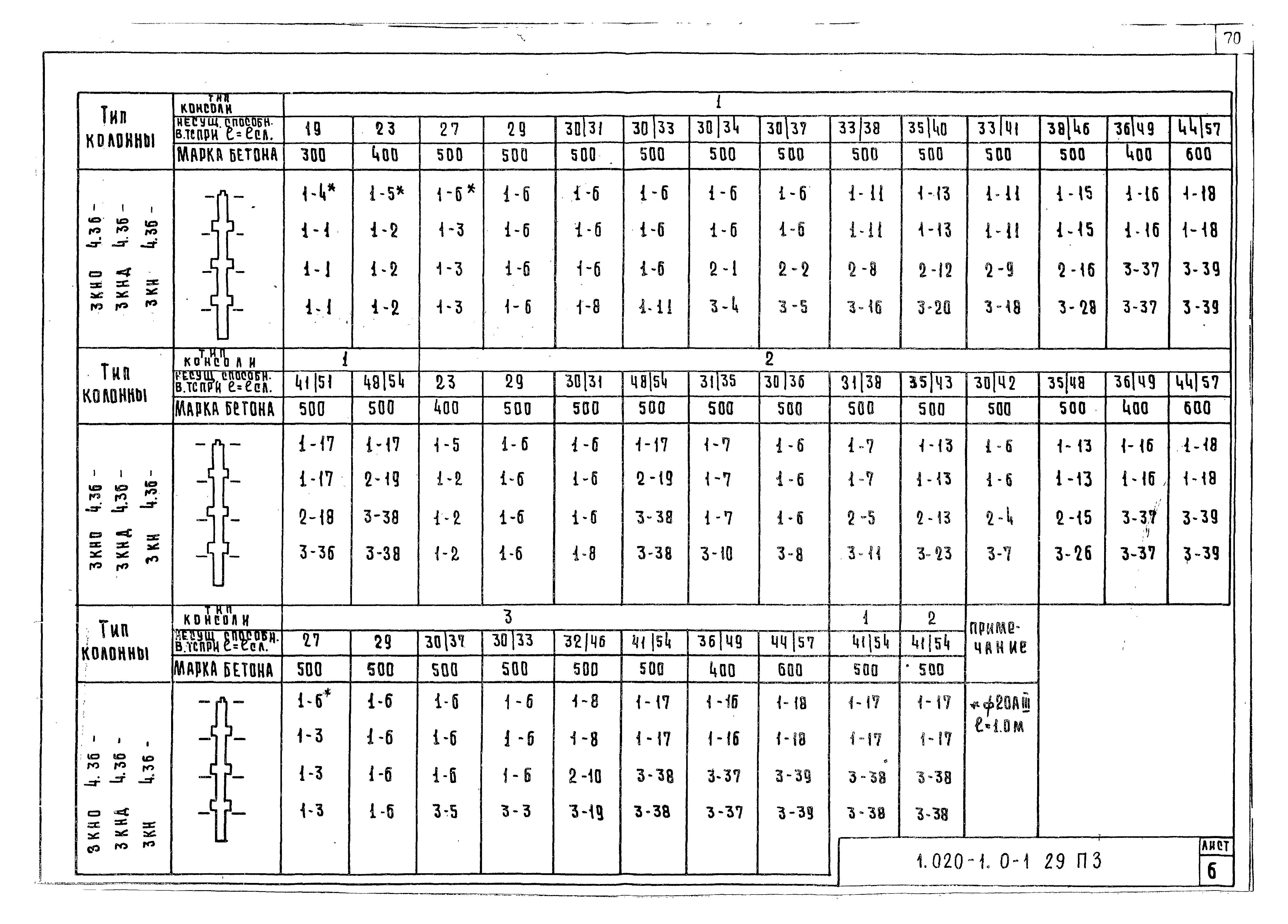 Серия 1.020-1