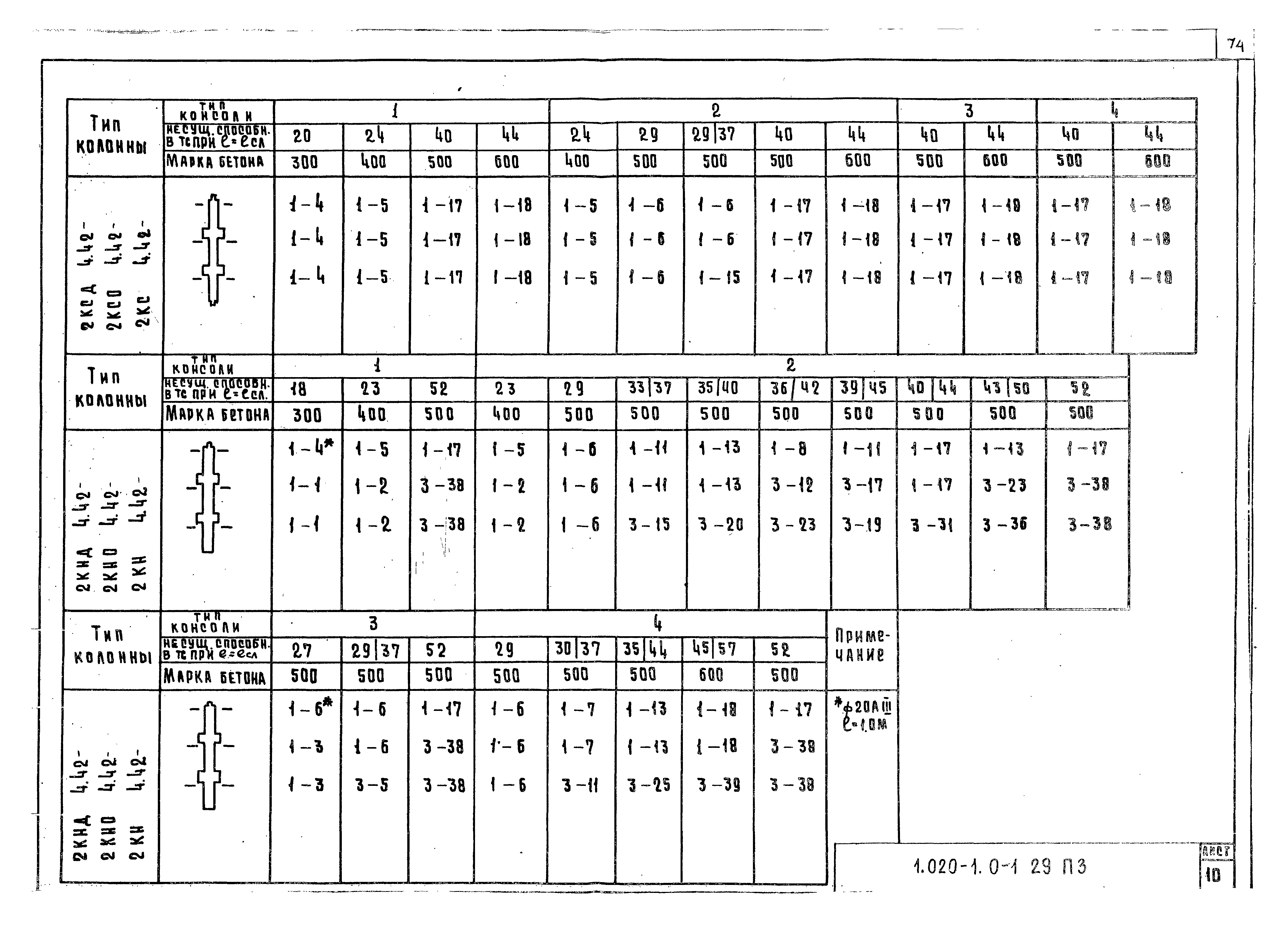 Серия 1.020-1