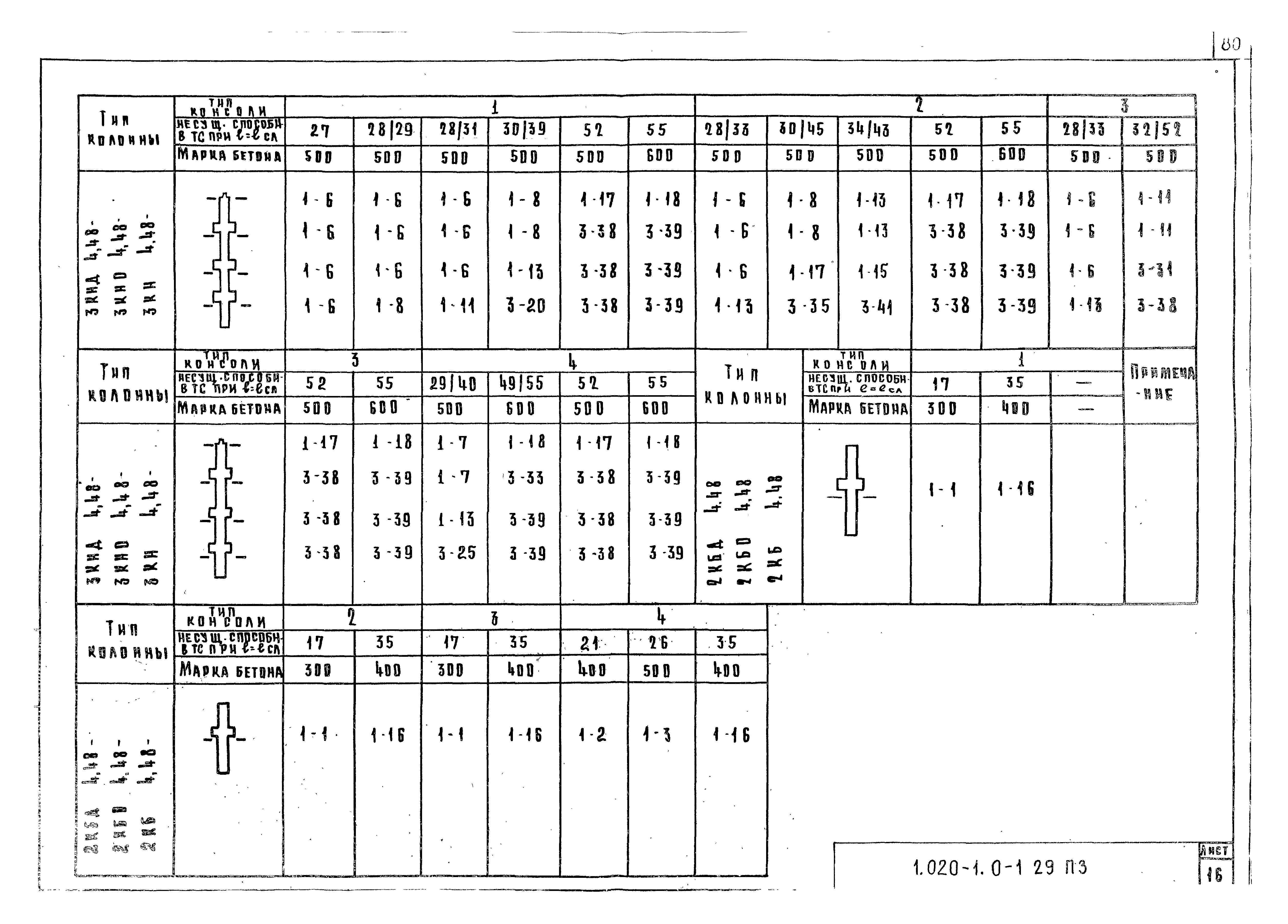 Серия 1.020-1