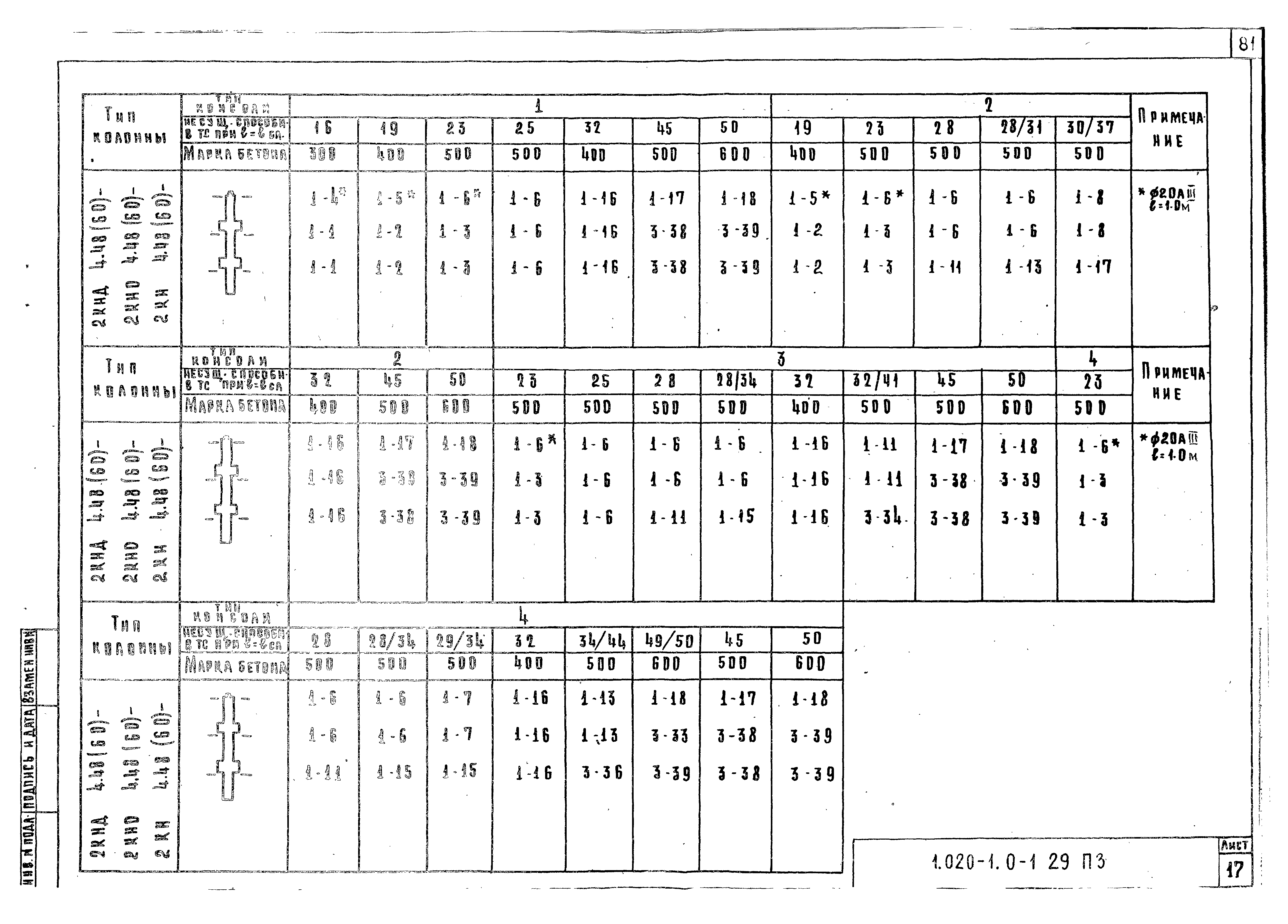 Серия 1.020-1