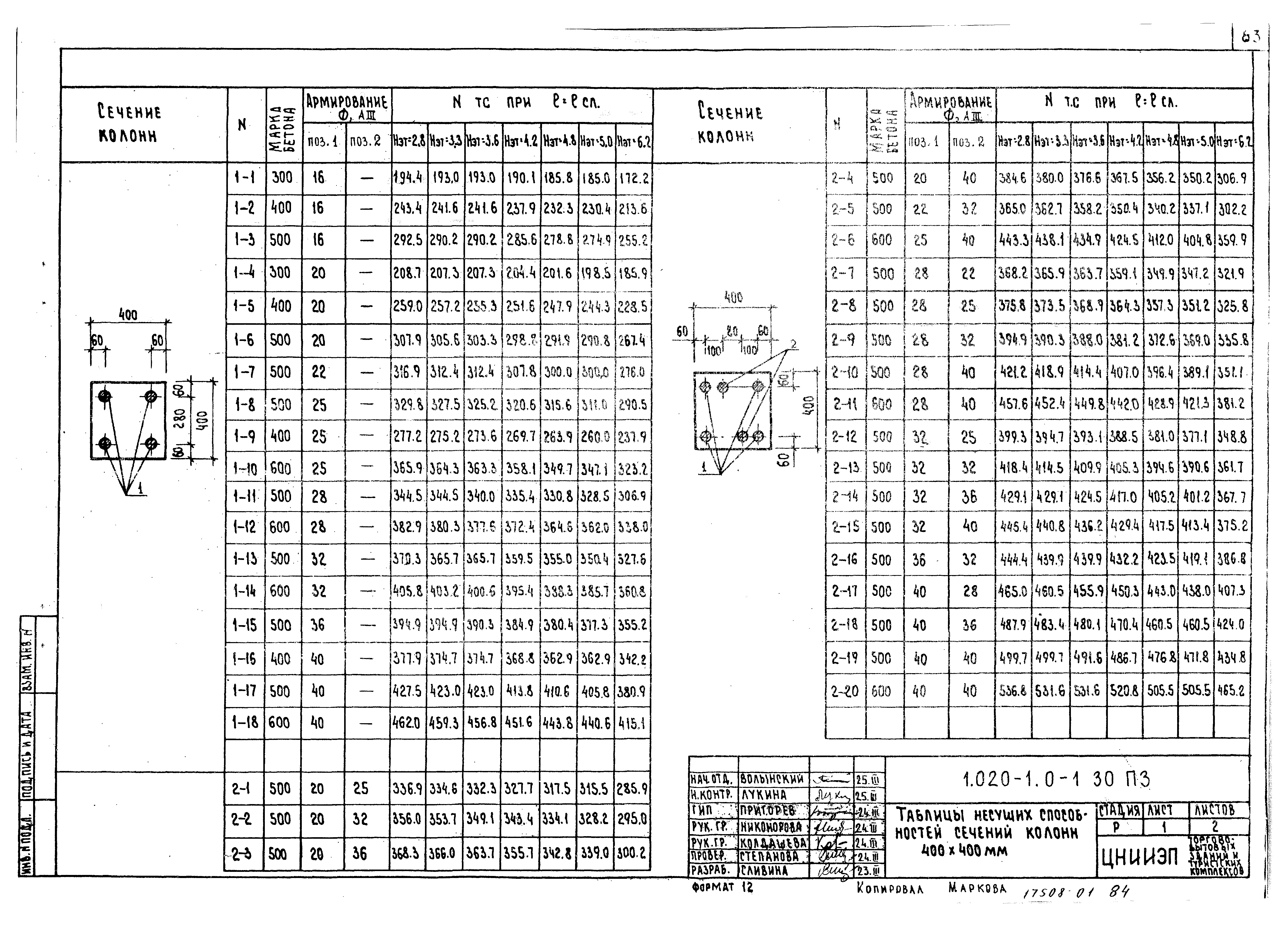 Серия 1.020-1