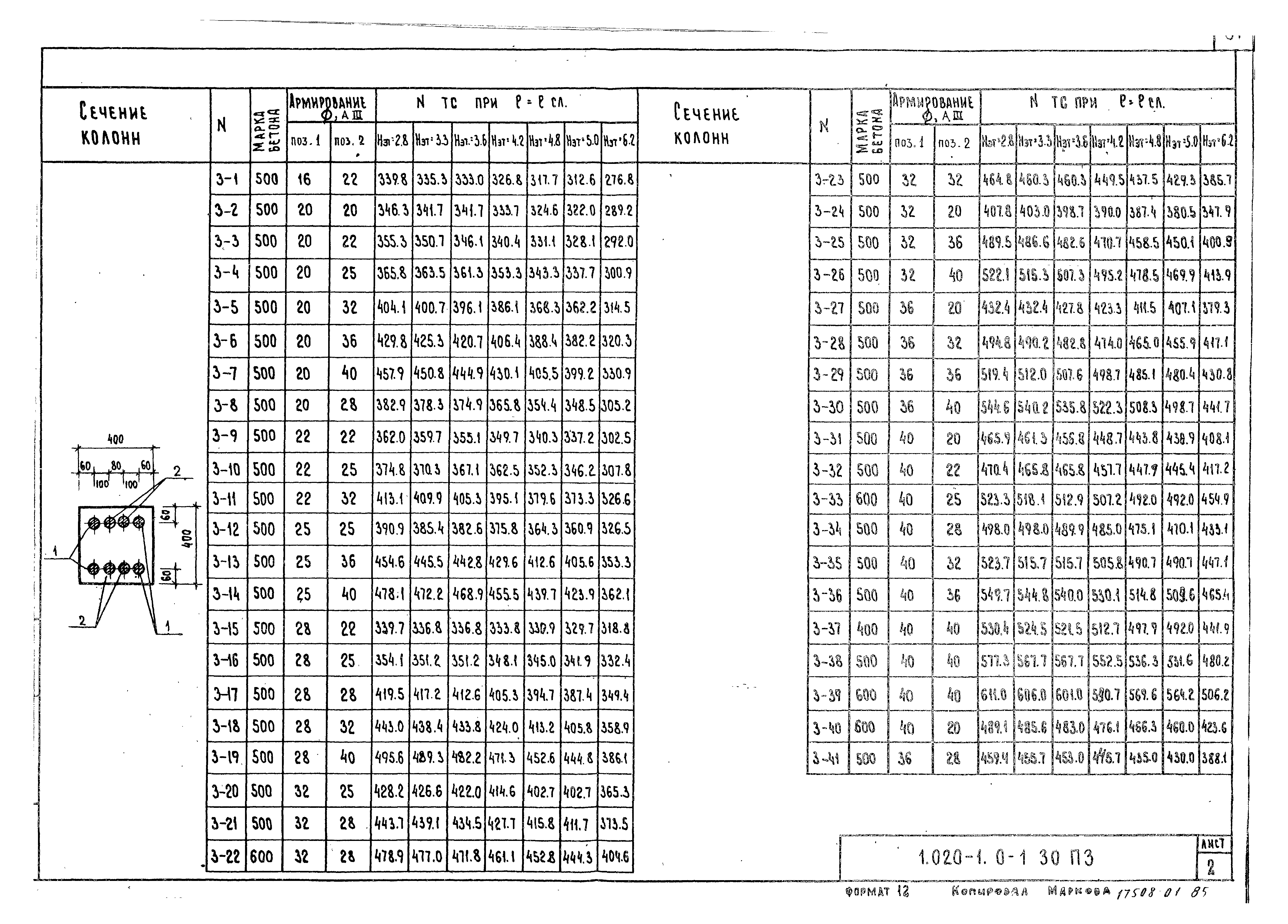 Серия 1.020-1