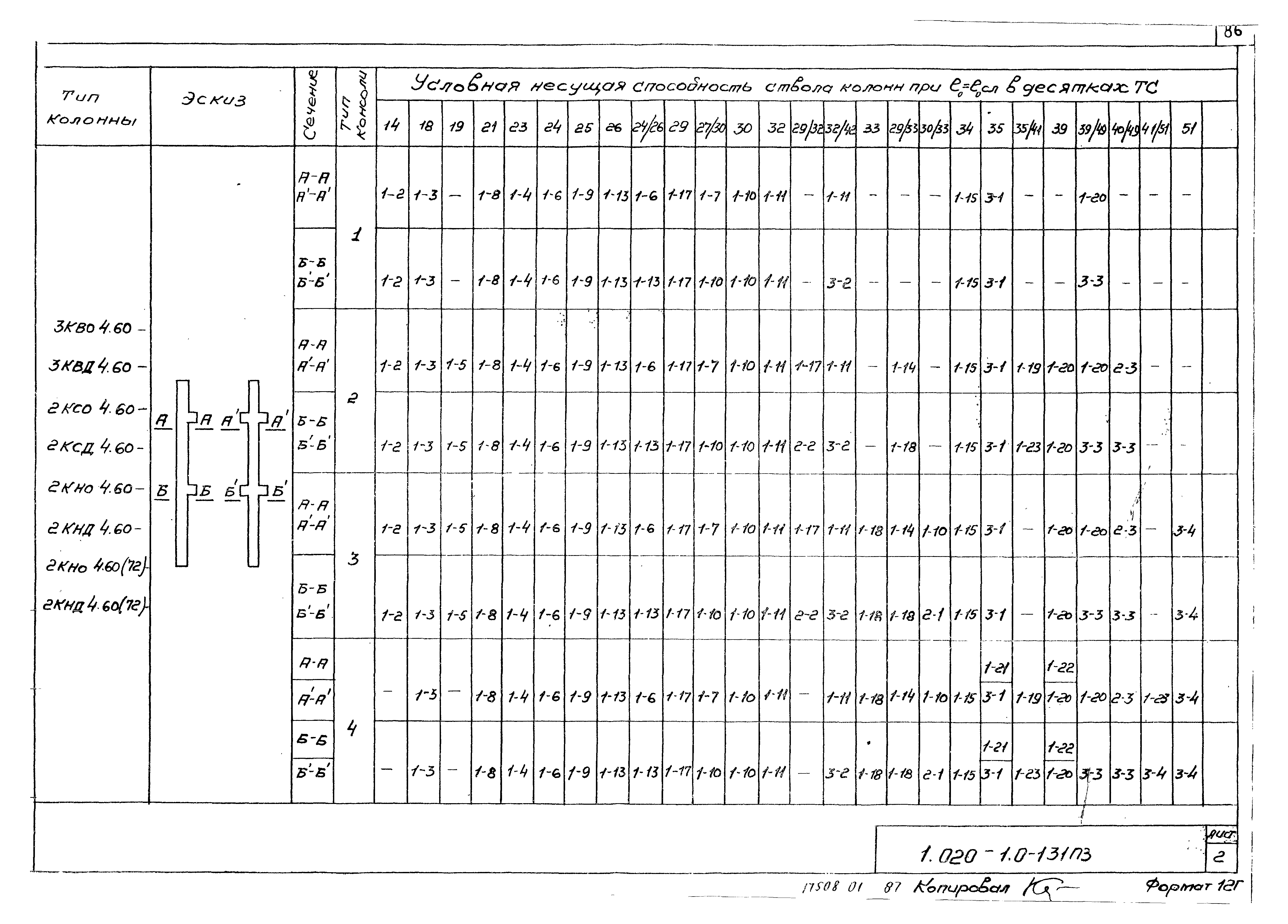 Серия 1.020-1