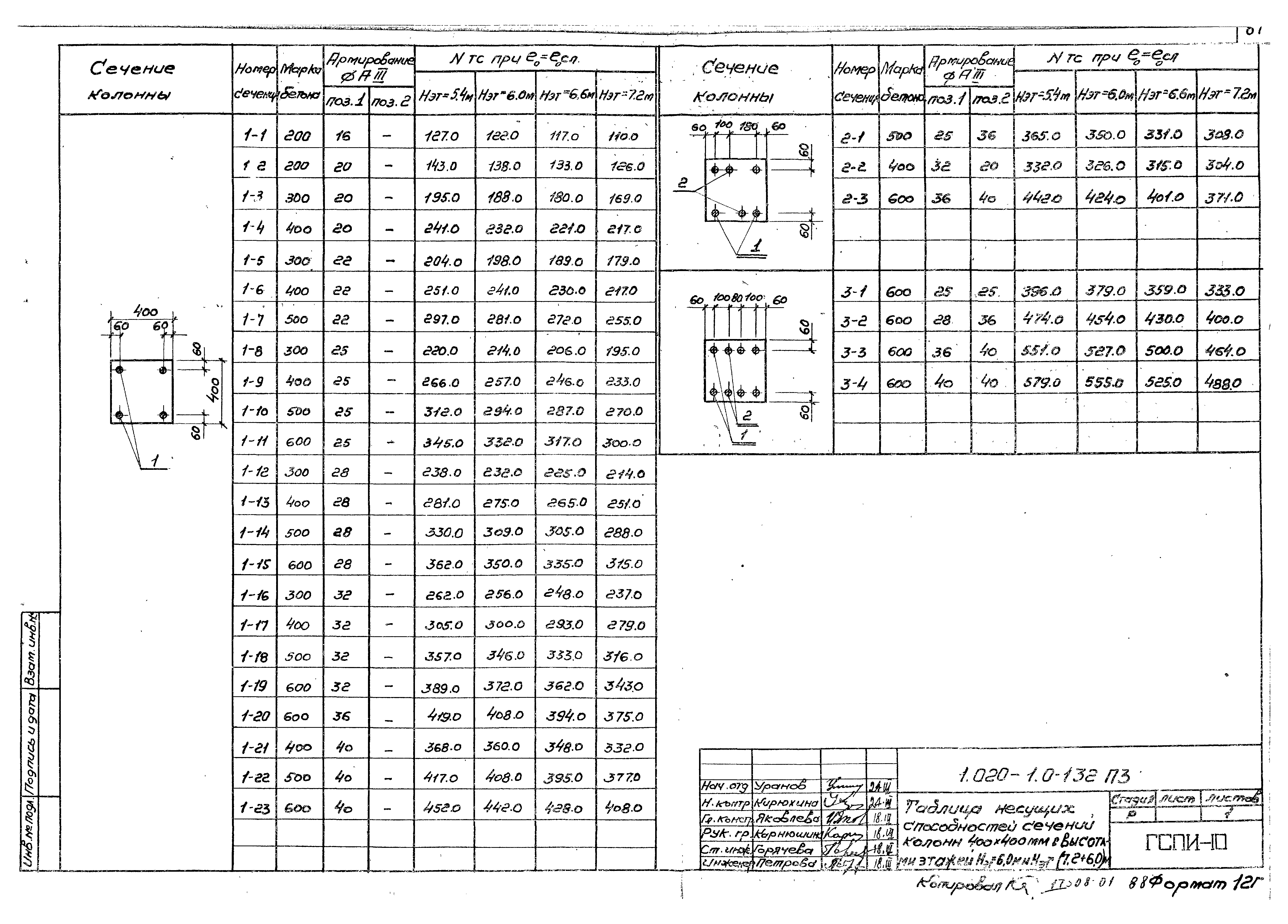 Серия 1.020-1