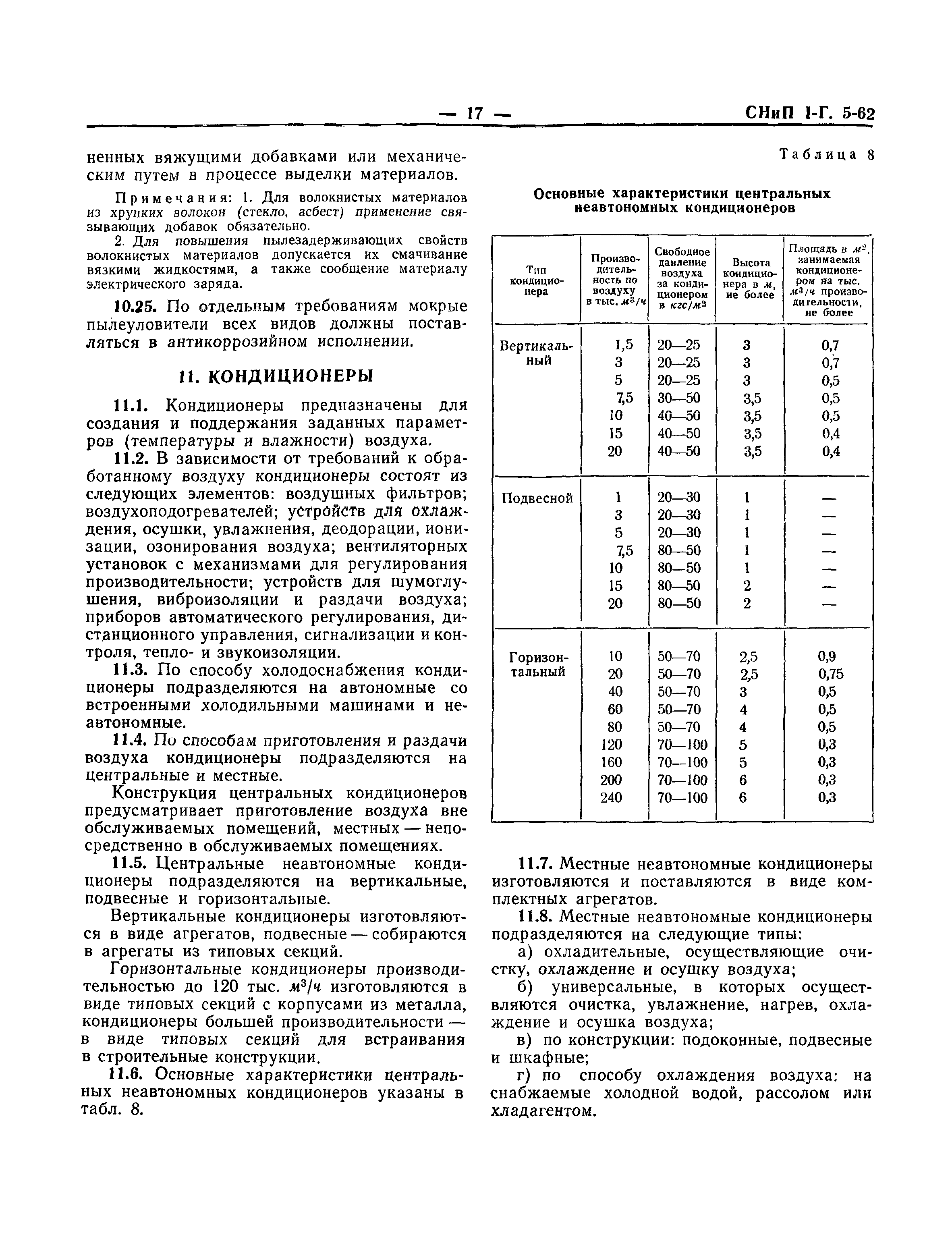 СНиП I-Г.5-62