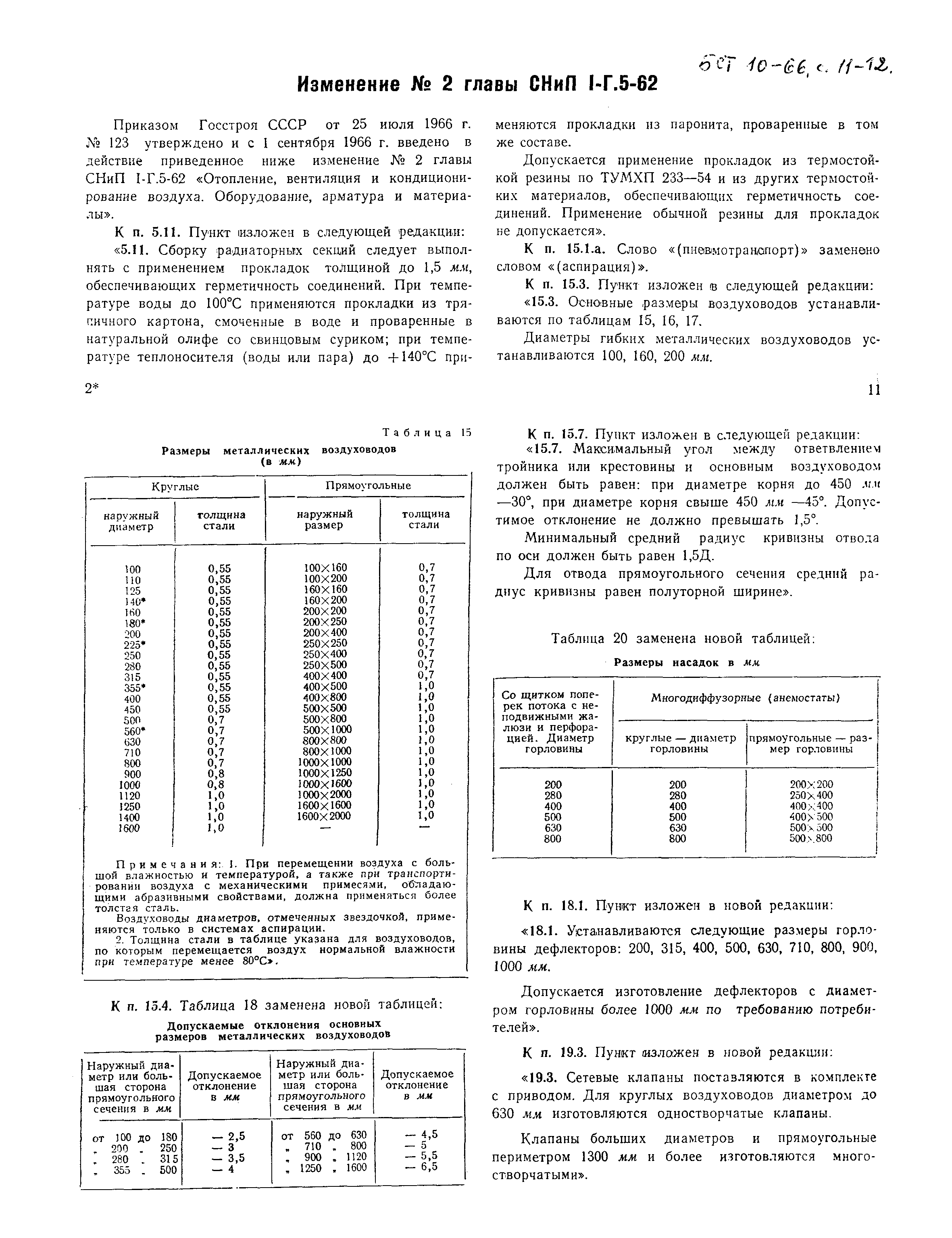 СНиП I-Г.5-62