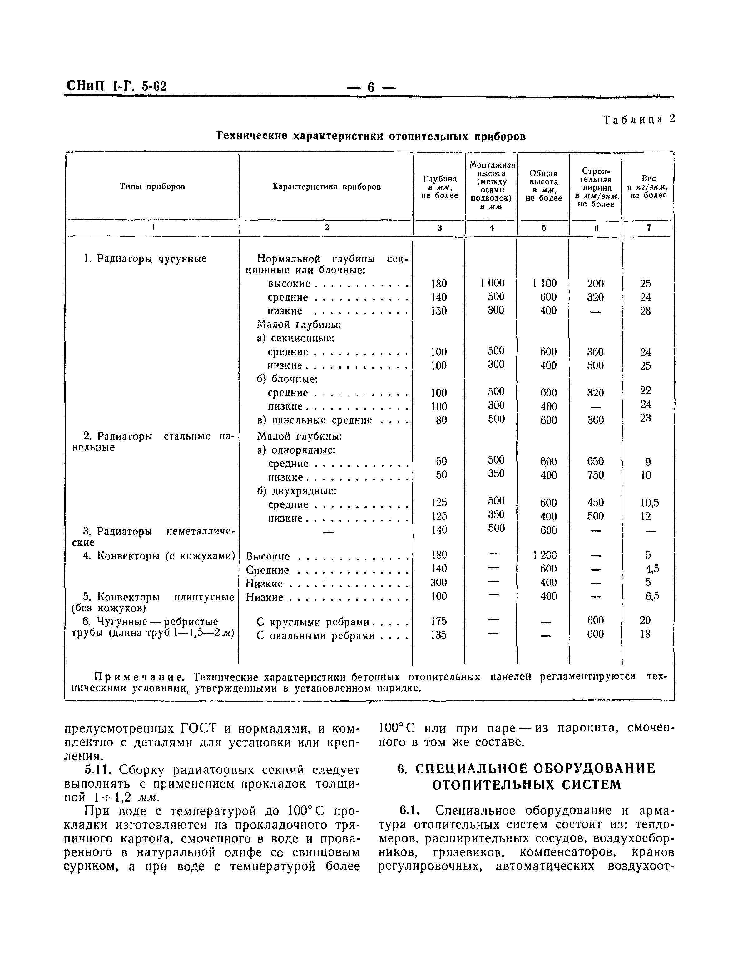 СНиП I-Г.5-62