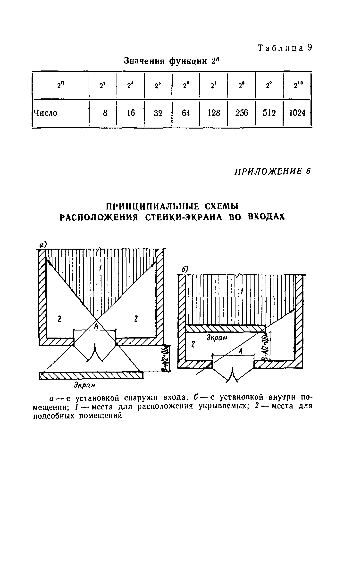 СН 427-71