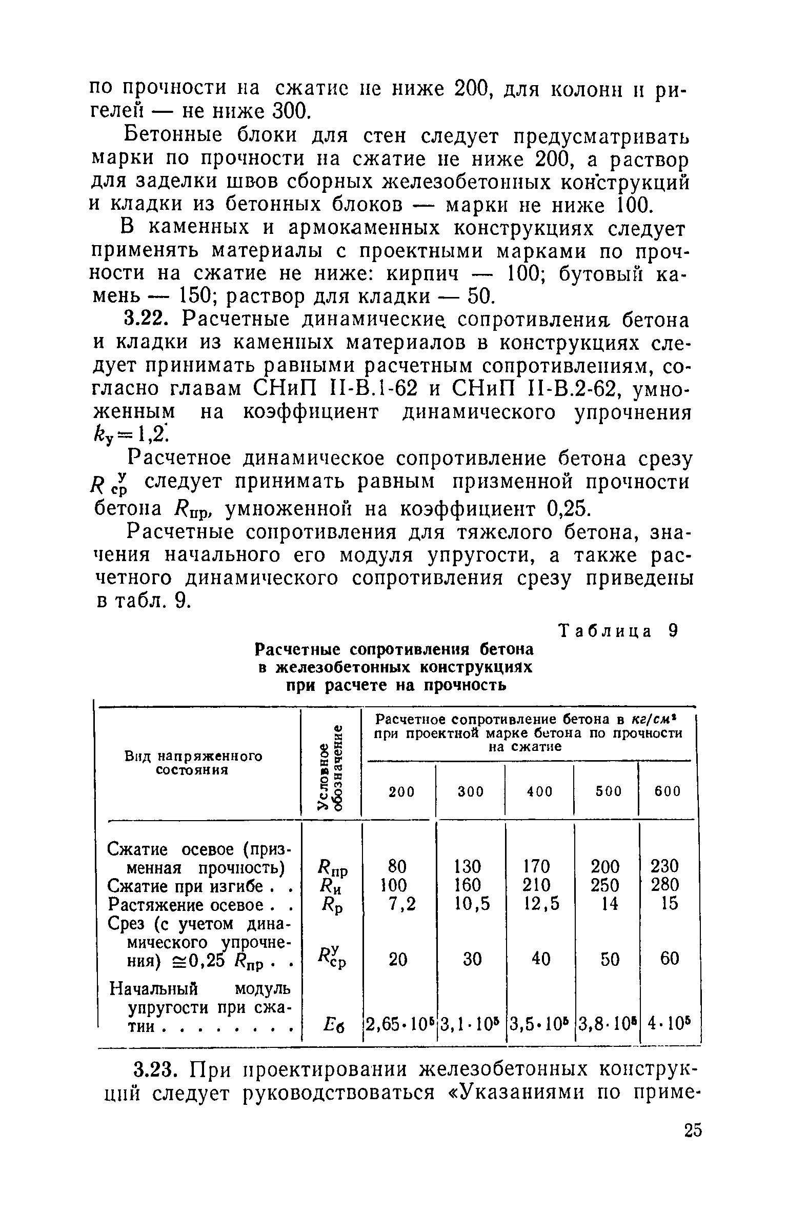 СН 405-70