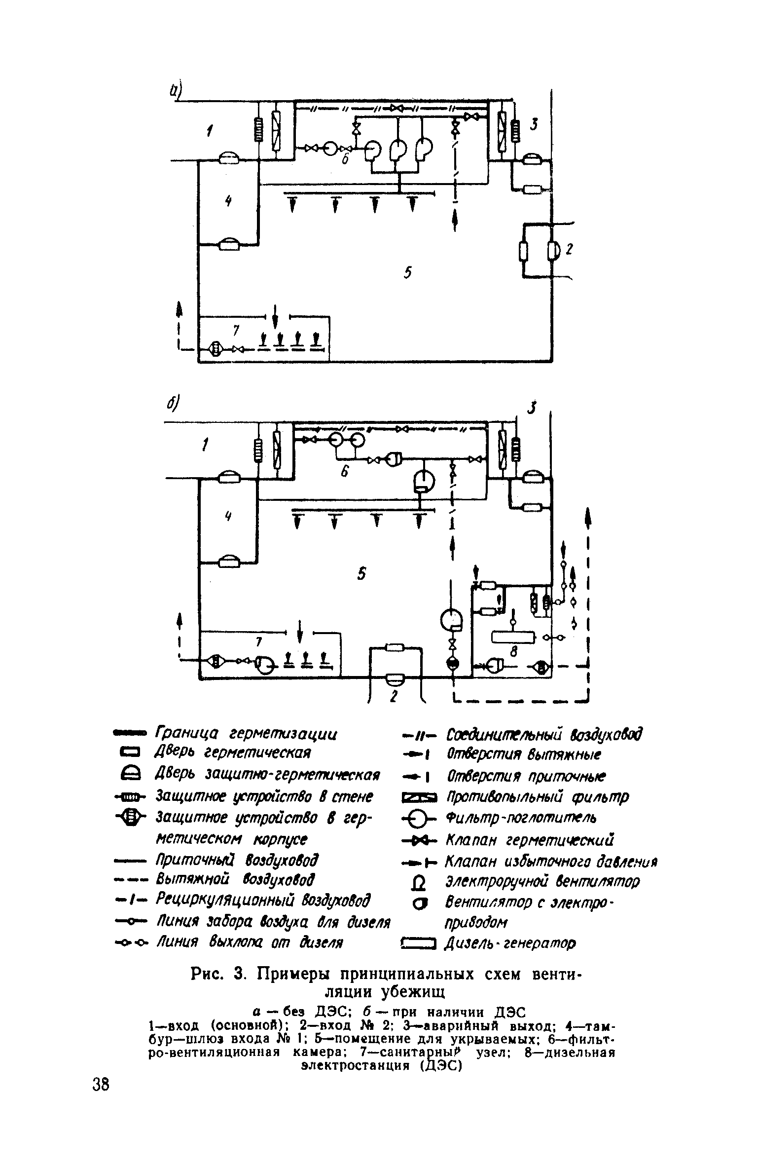 СН 405-70