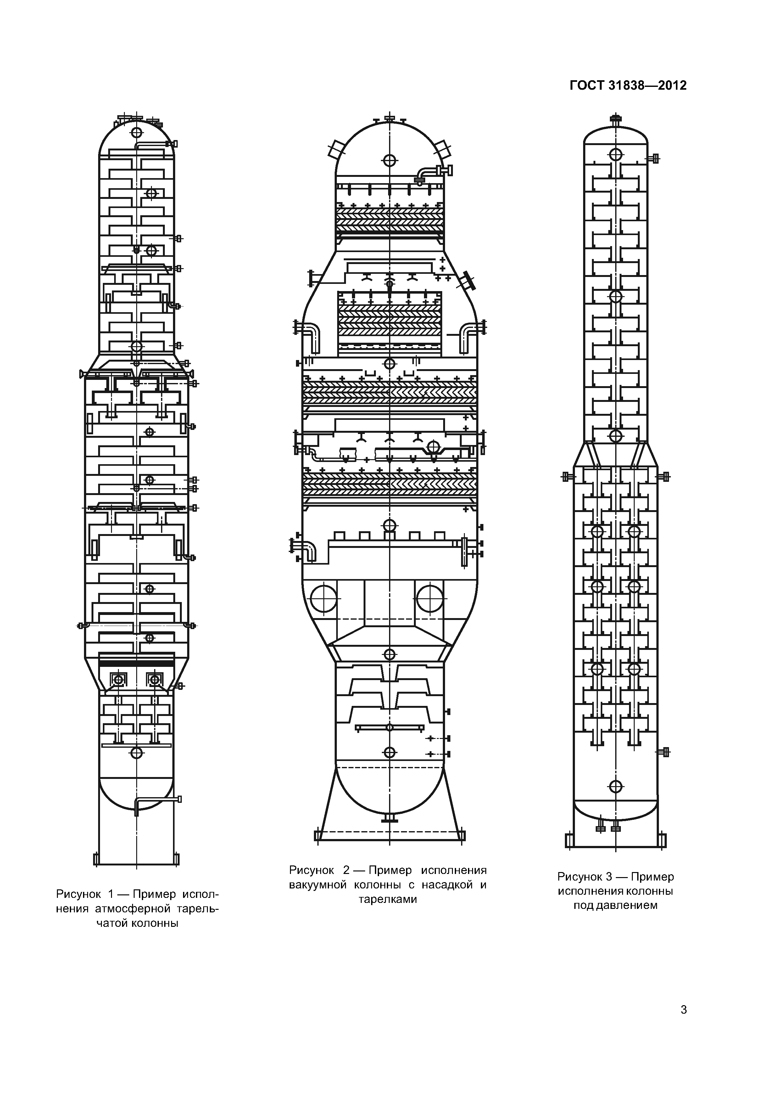 ГОСТ 31838-2012