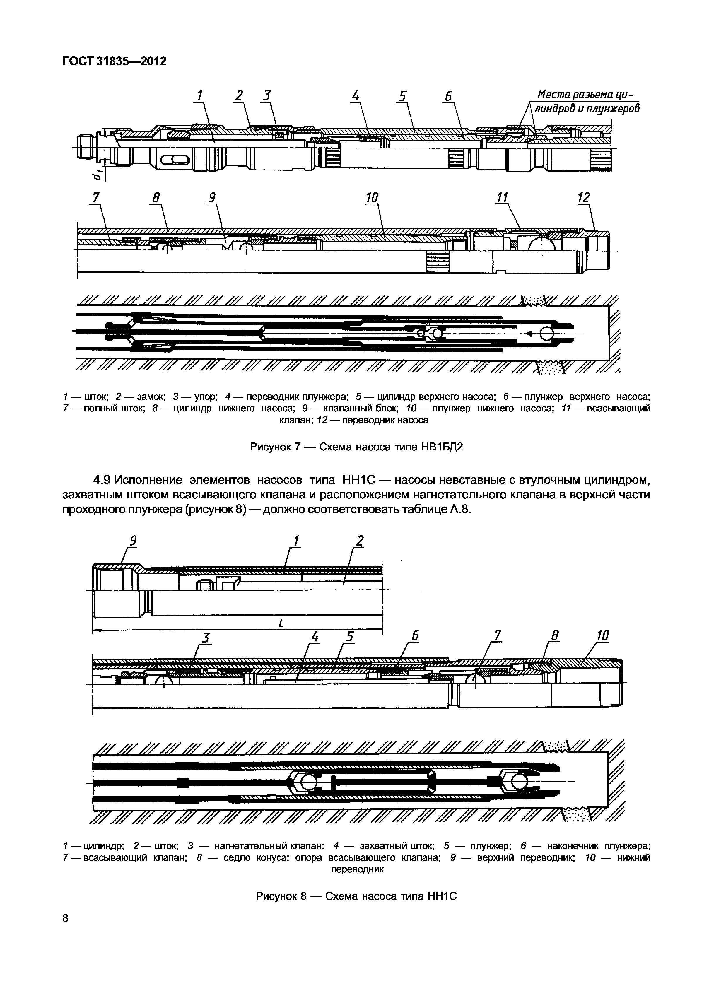 ГОСТ 31835-2012