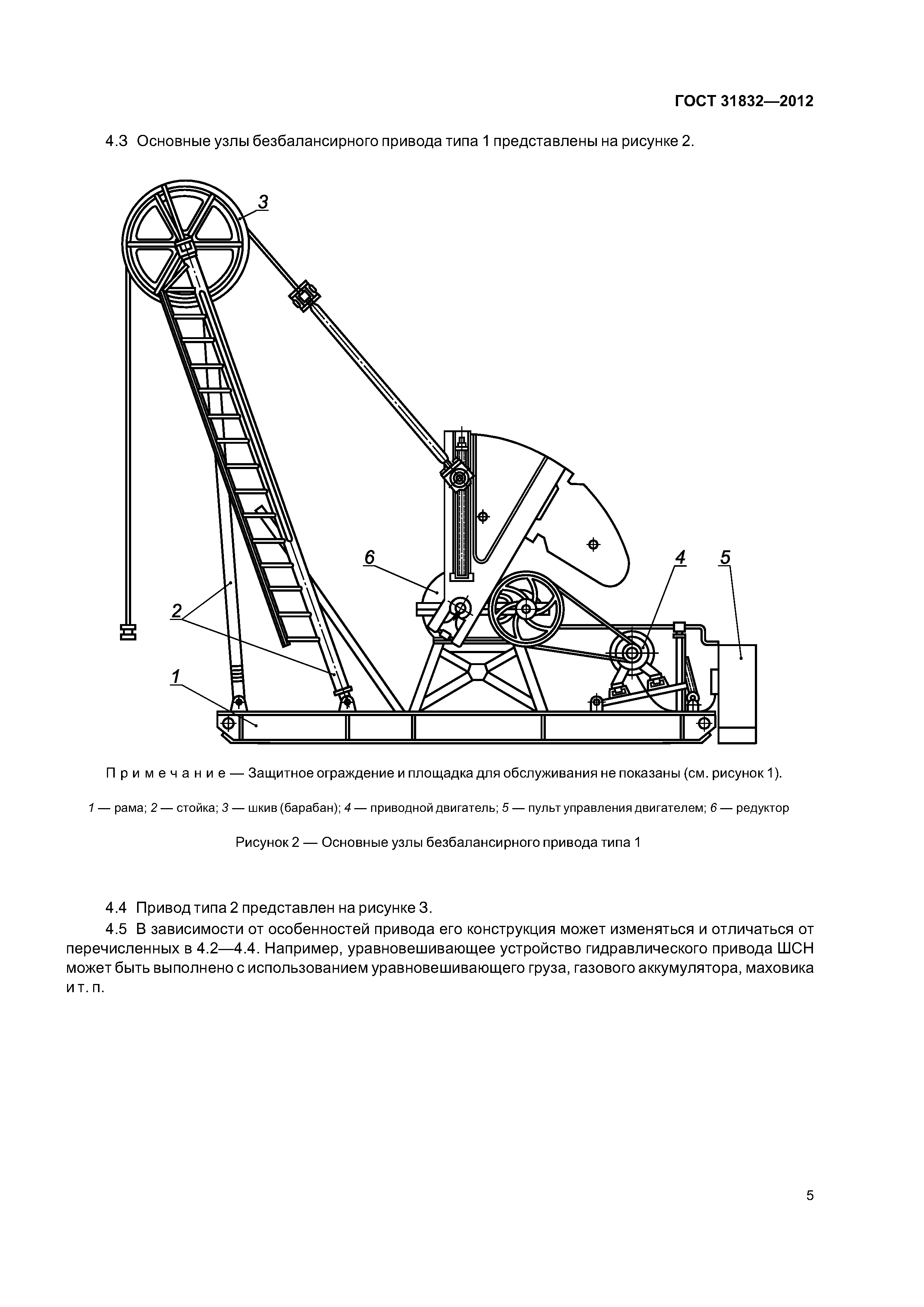 ГОСТ 31832-2012