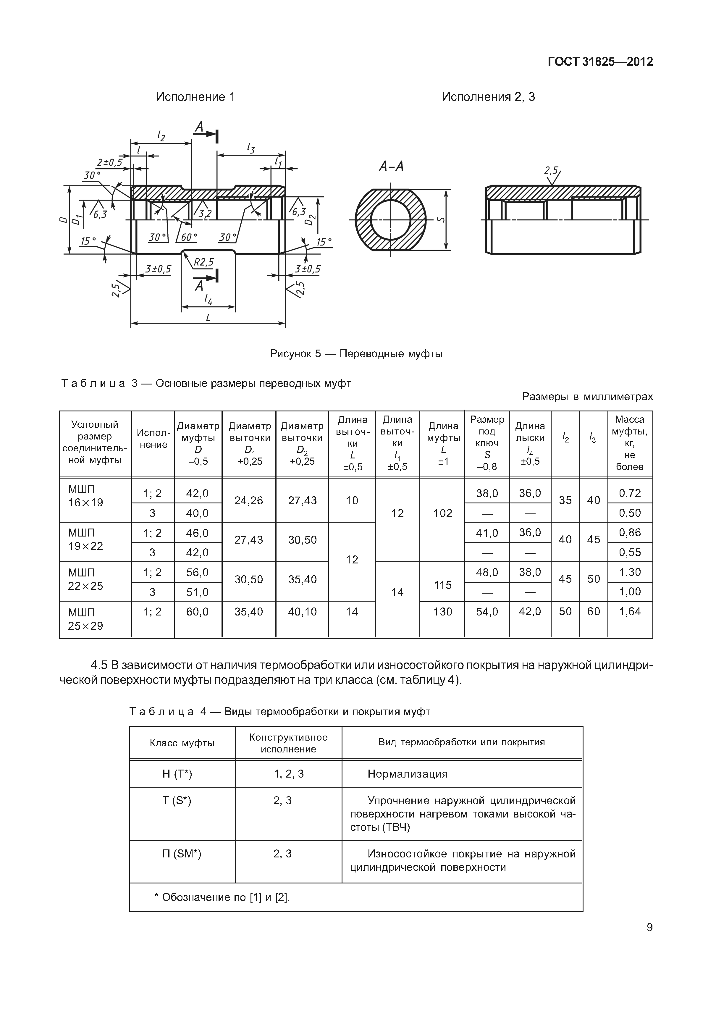 ГОСТ 31825-2012