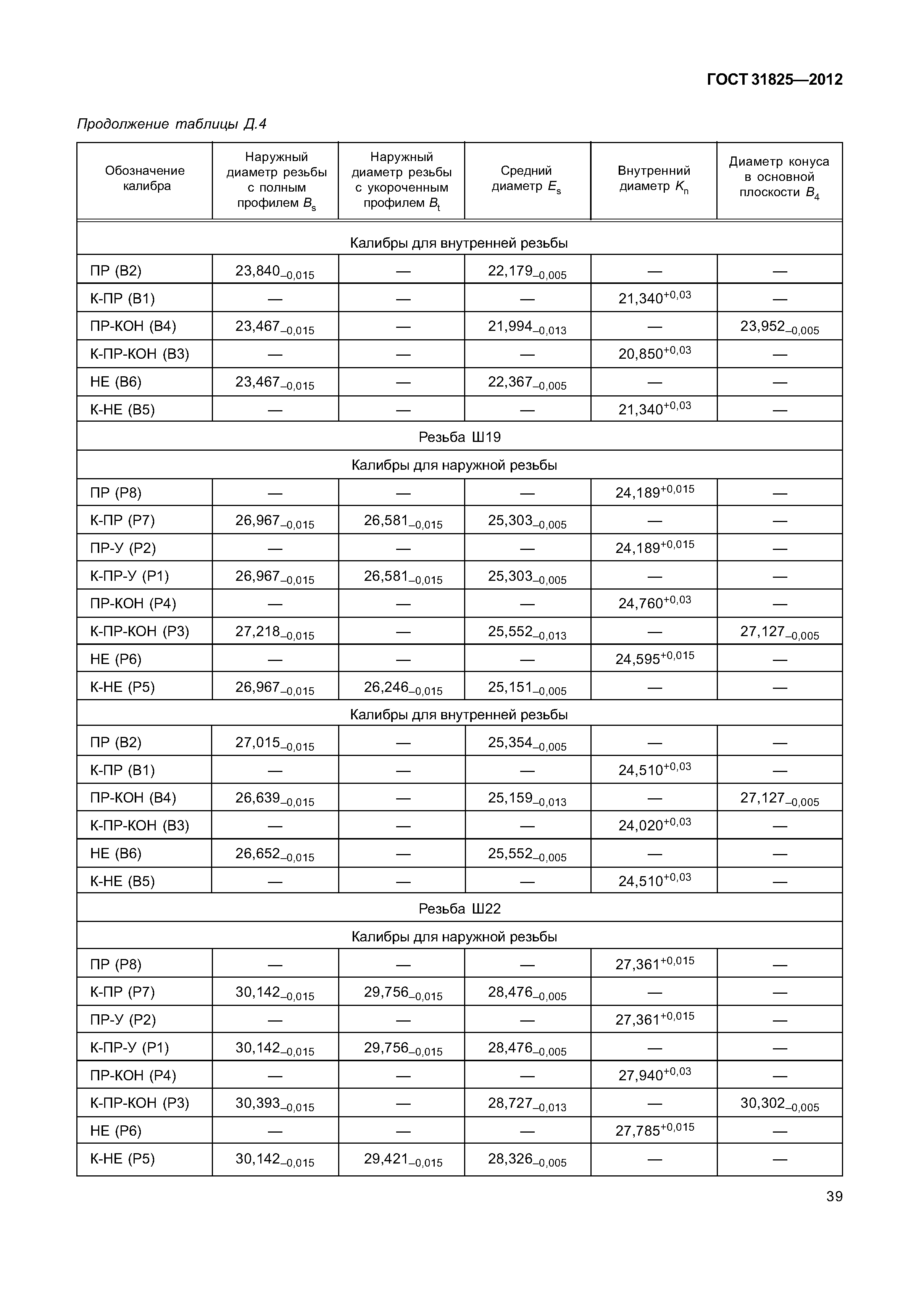 ГОСТ 31825-2012