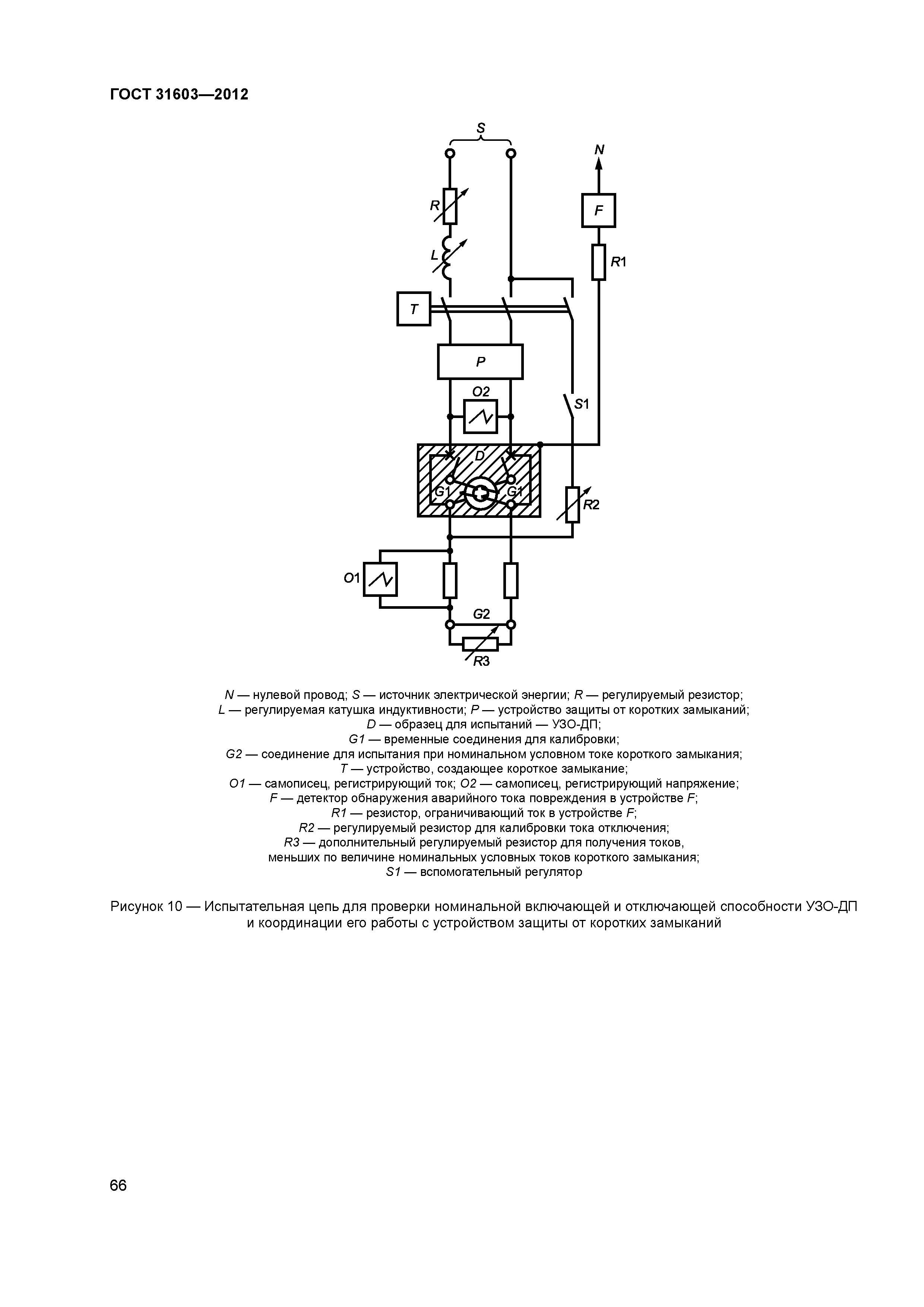 ГОСТ 31603-2012