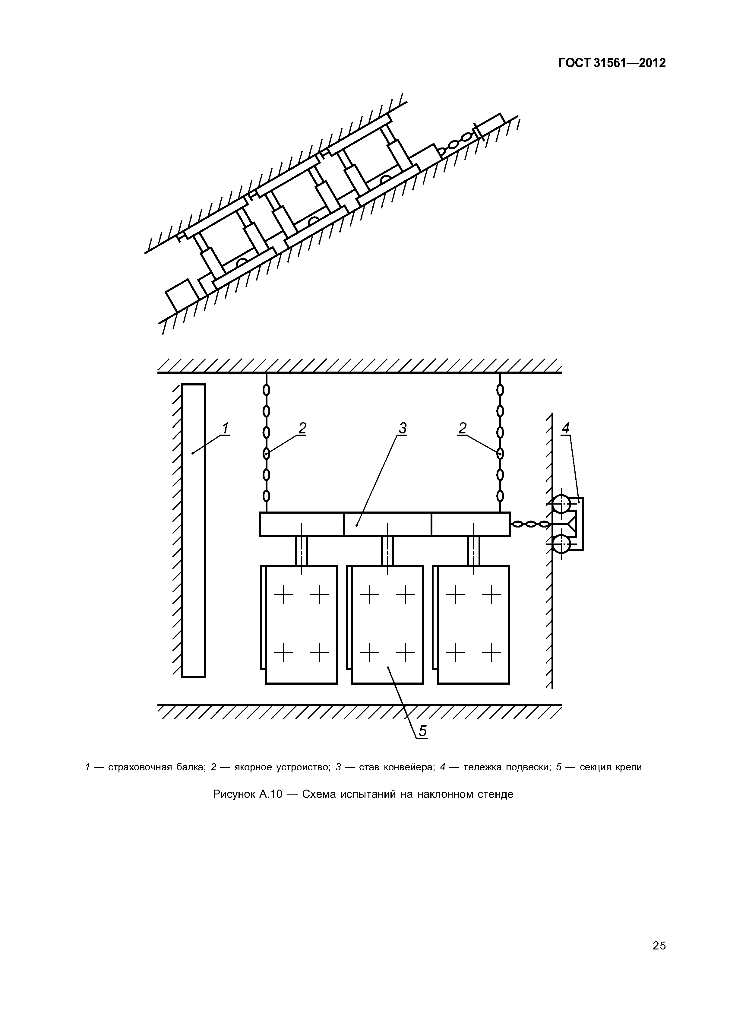 ГОСТ 31561-2012