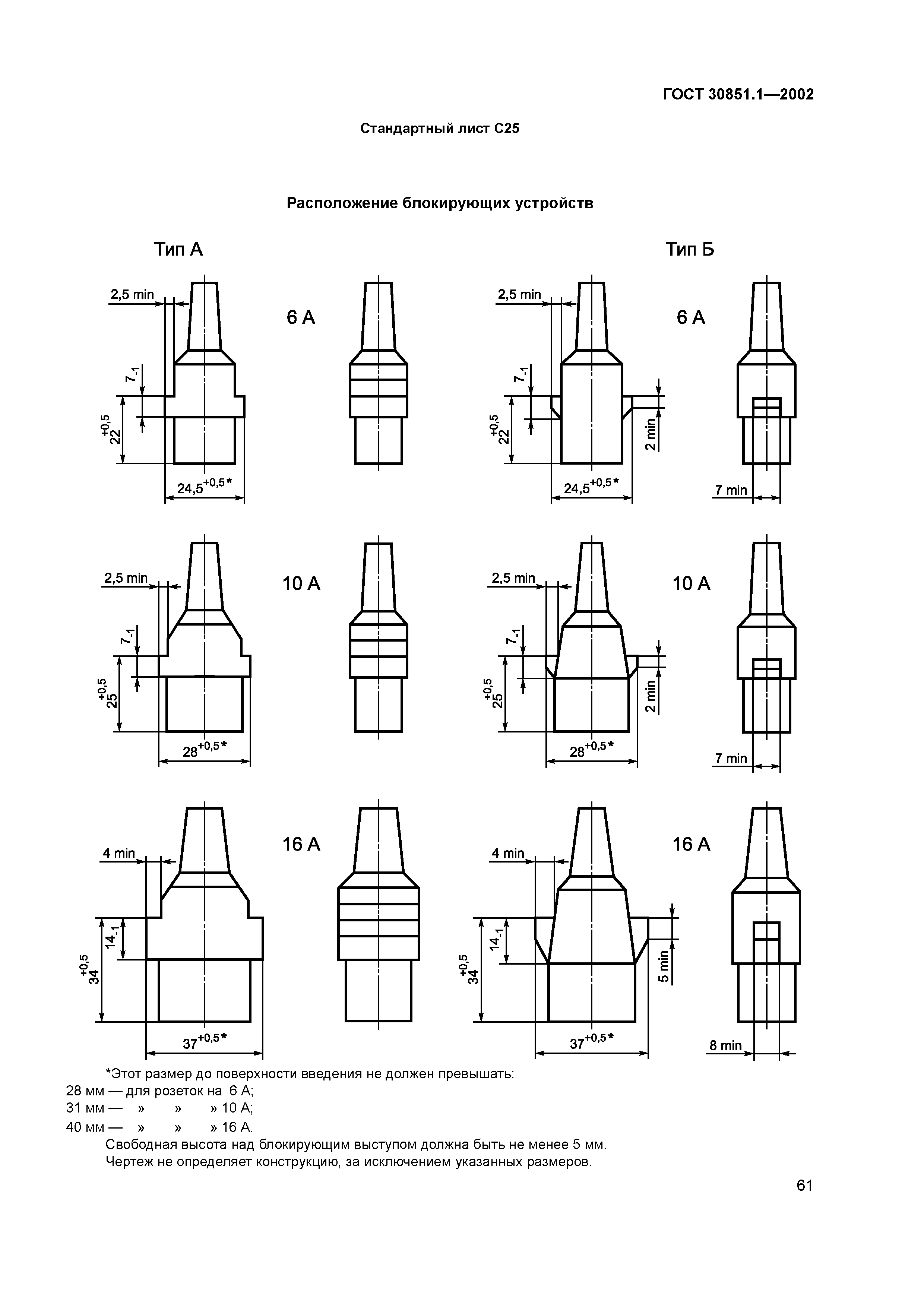 ГОСТ 30851.1-2002