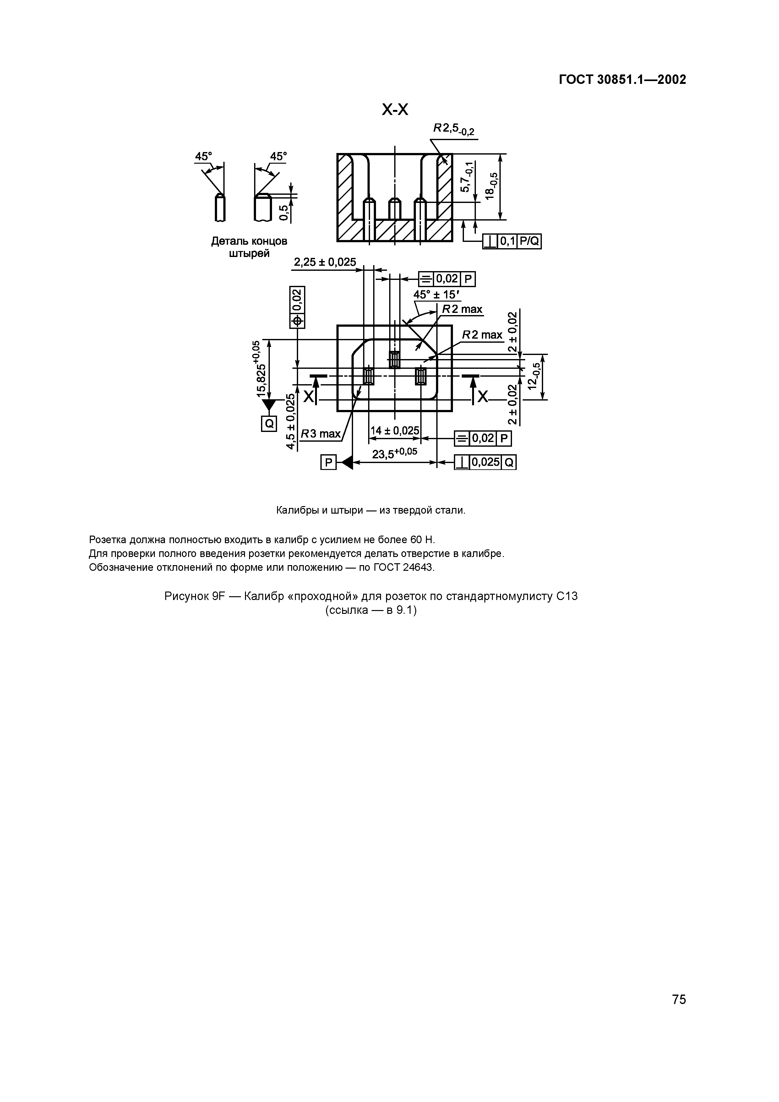 ГОСТ 30851.1-2002