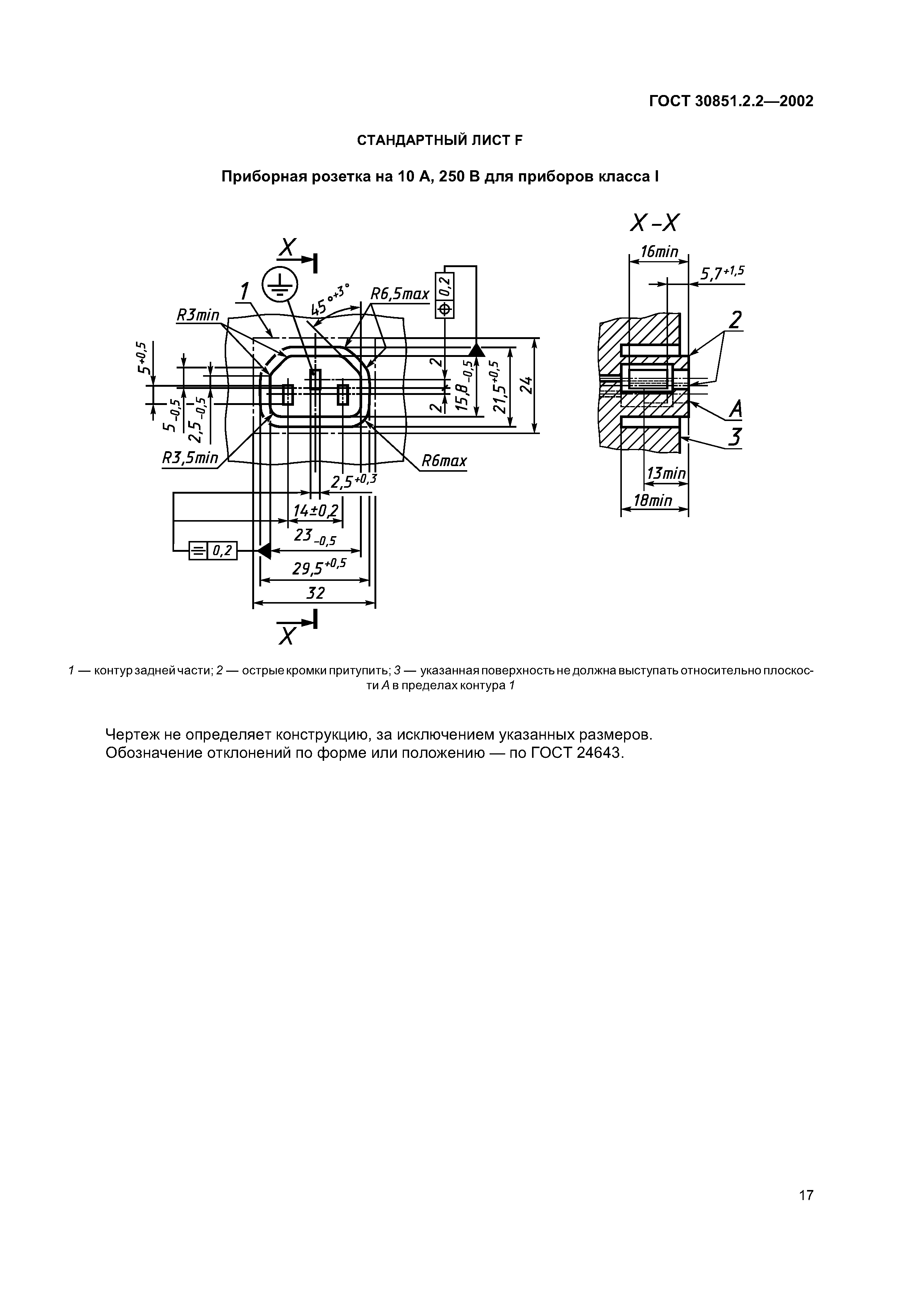 ГОСТ 30851.2.2-2002