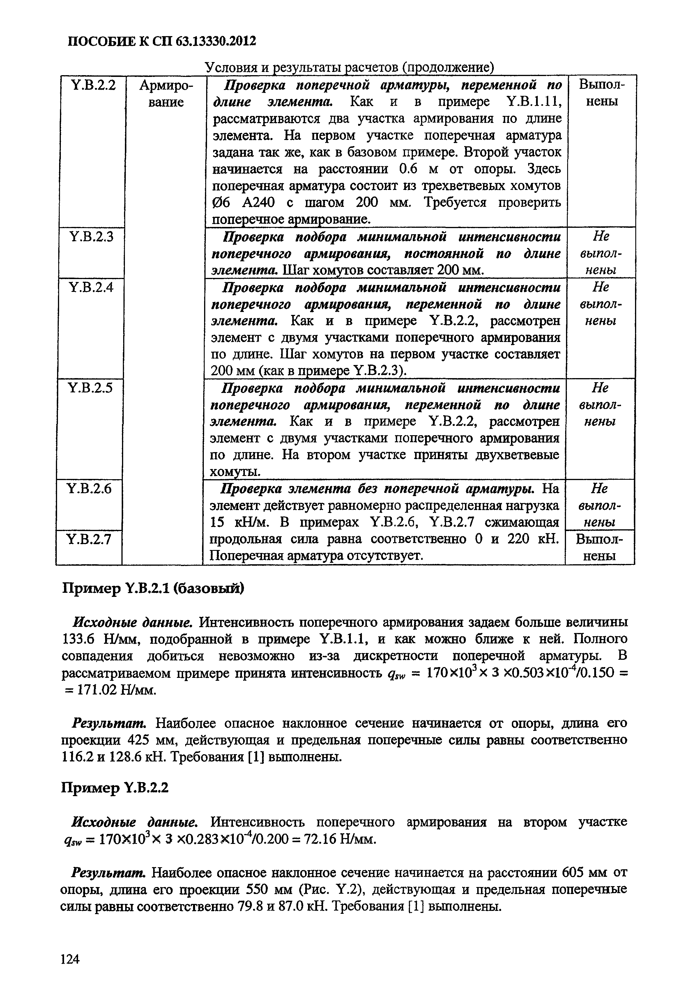 Пособие к СП 63.13330.2012