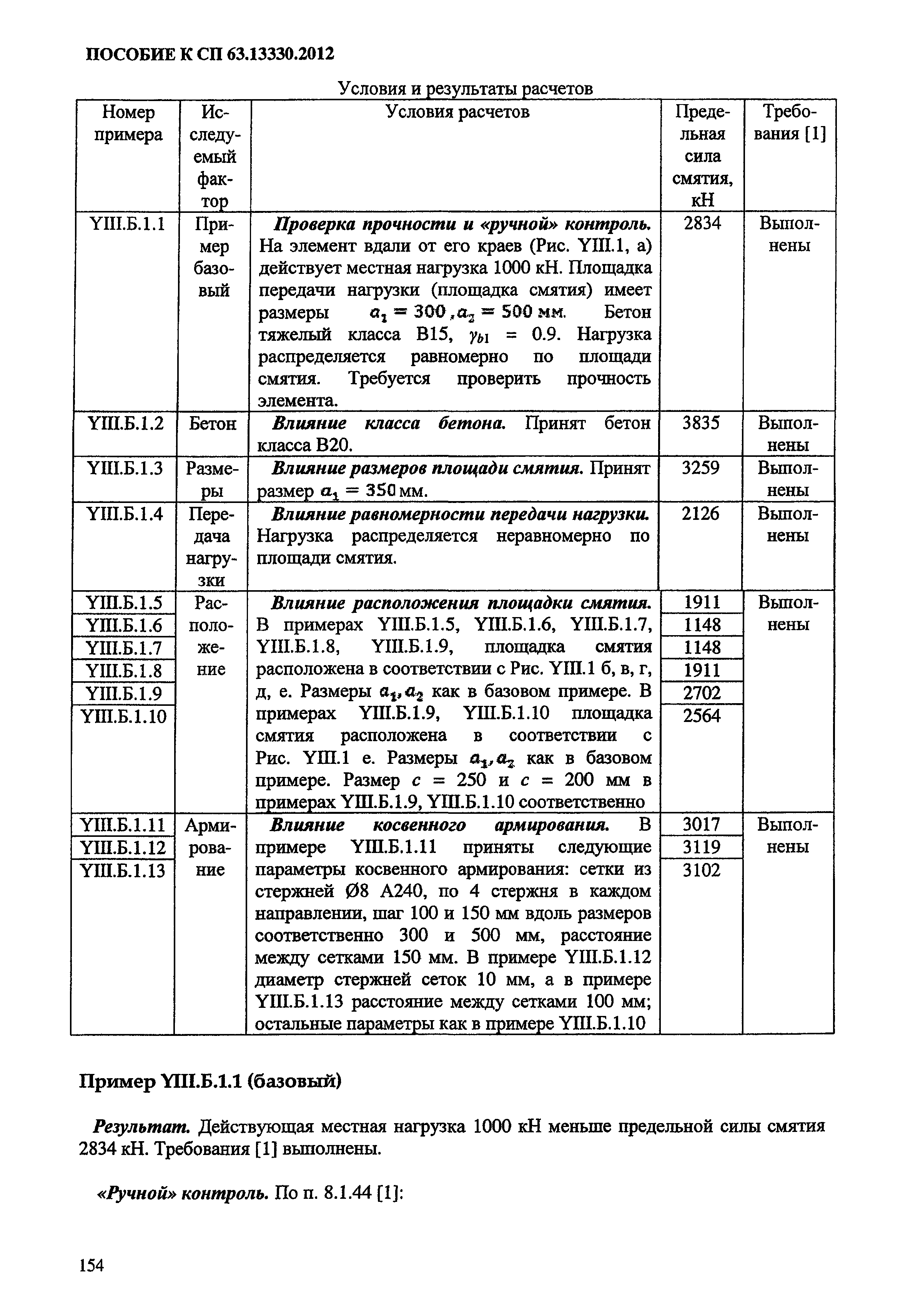 Пособие к СП 63.13330.2012