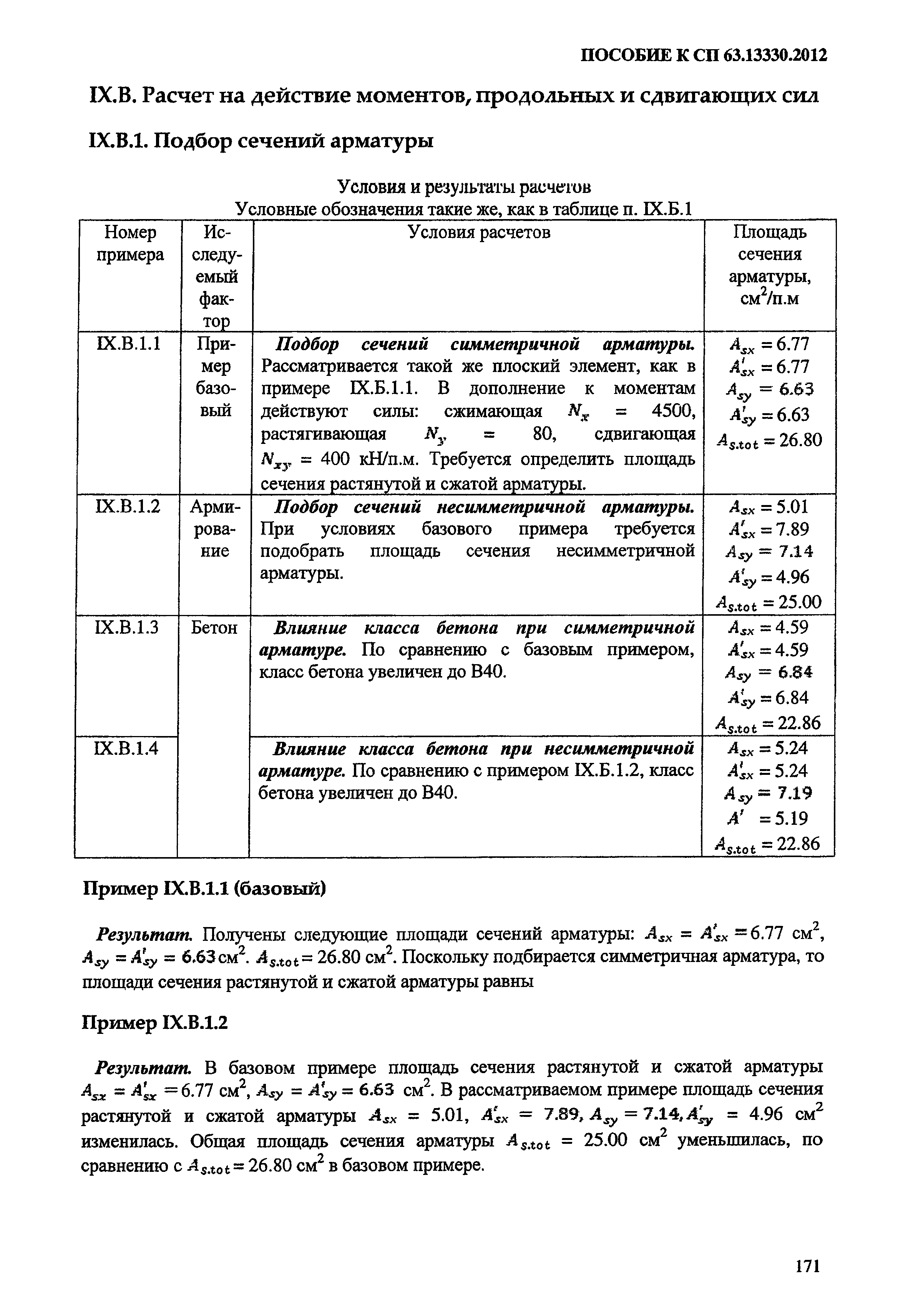 Пособие к СП 63.13330.2012