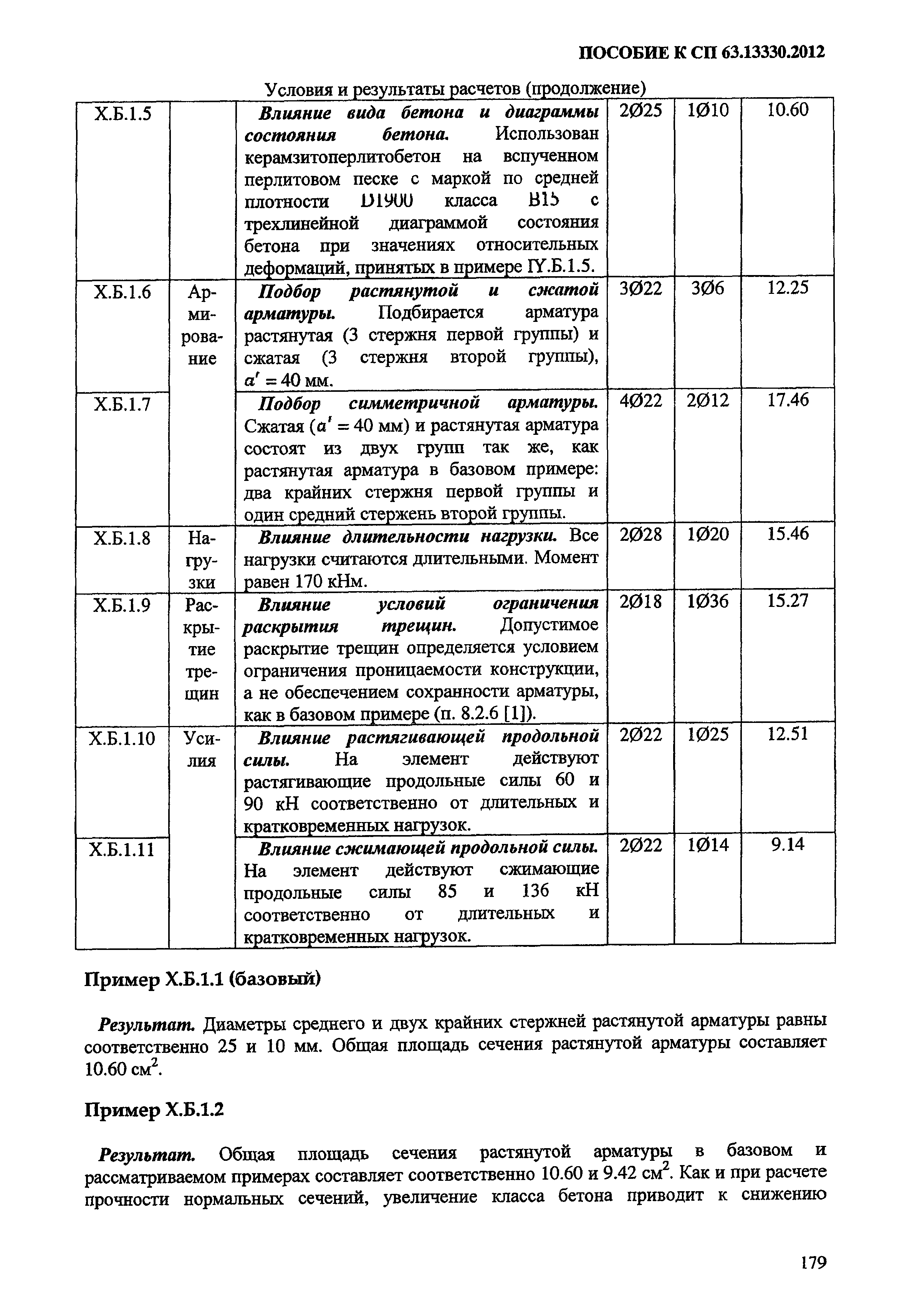 Пособие к СП 63.13330.2012