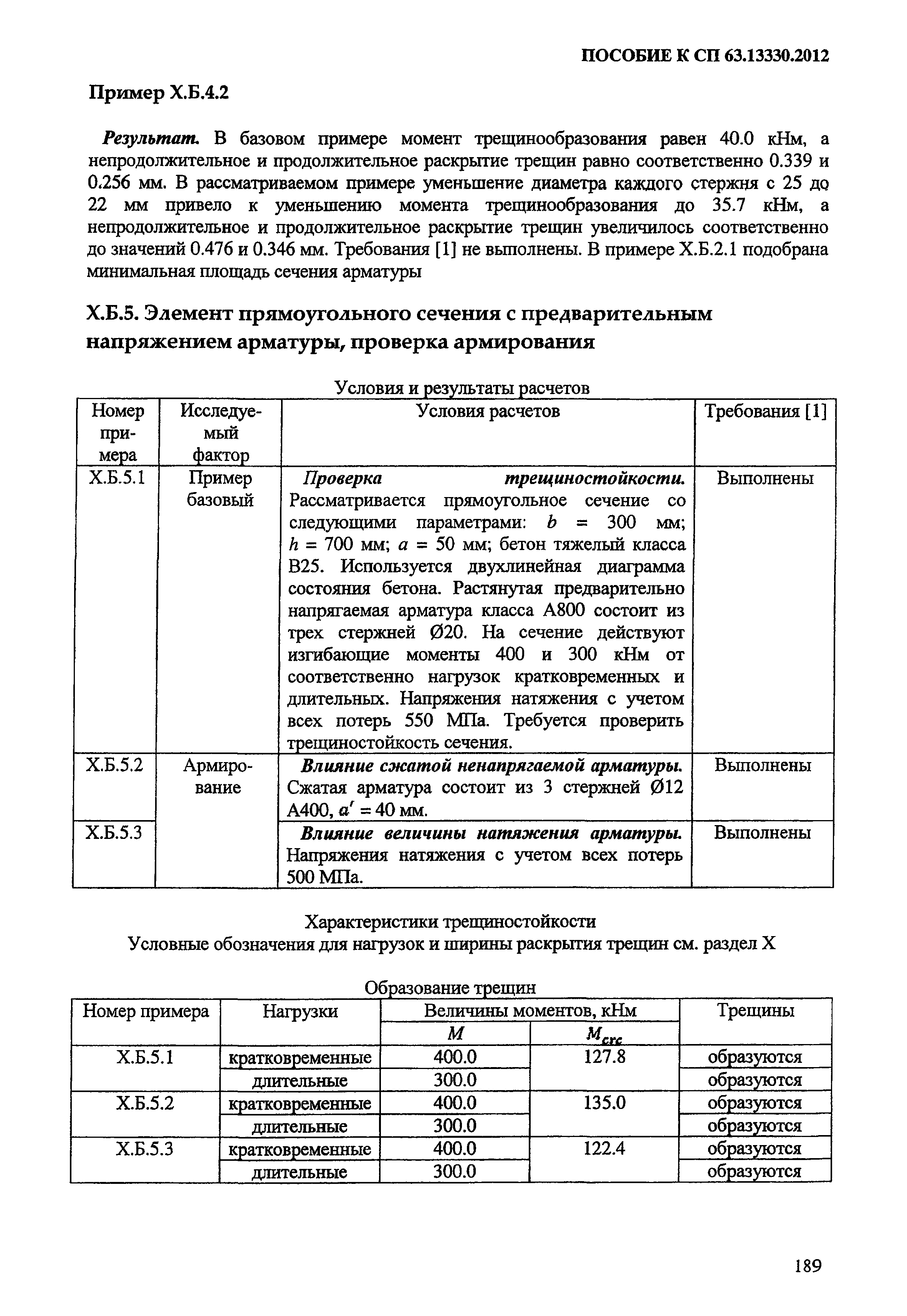 Пособие к СП 63.13330.2012