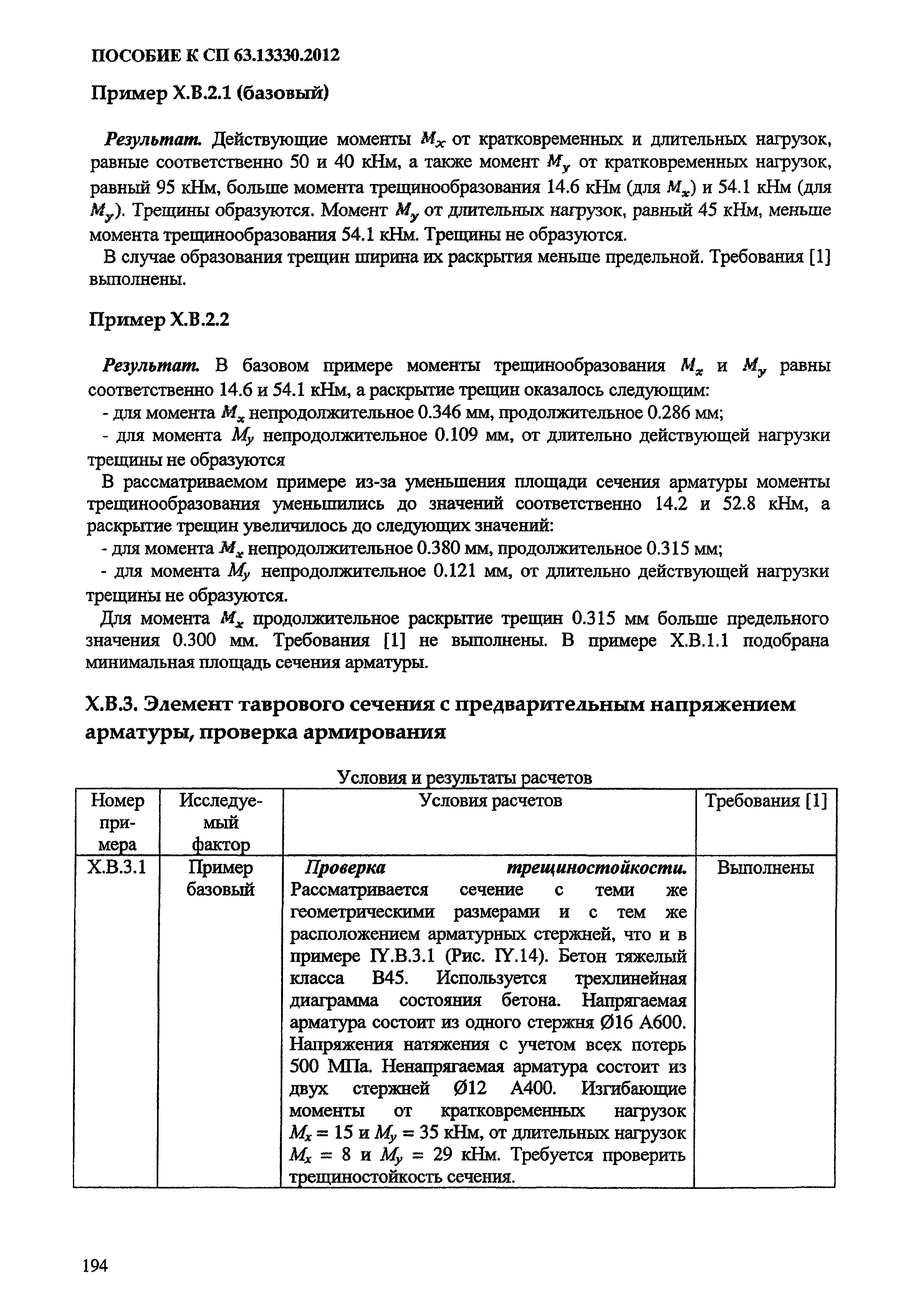 Пособие к СП 63.13330.2012