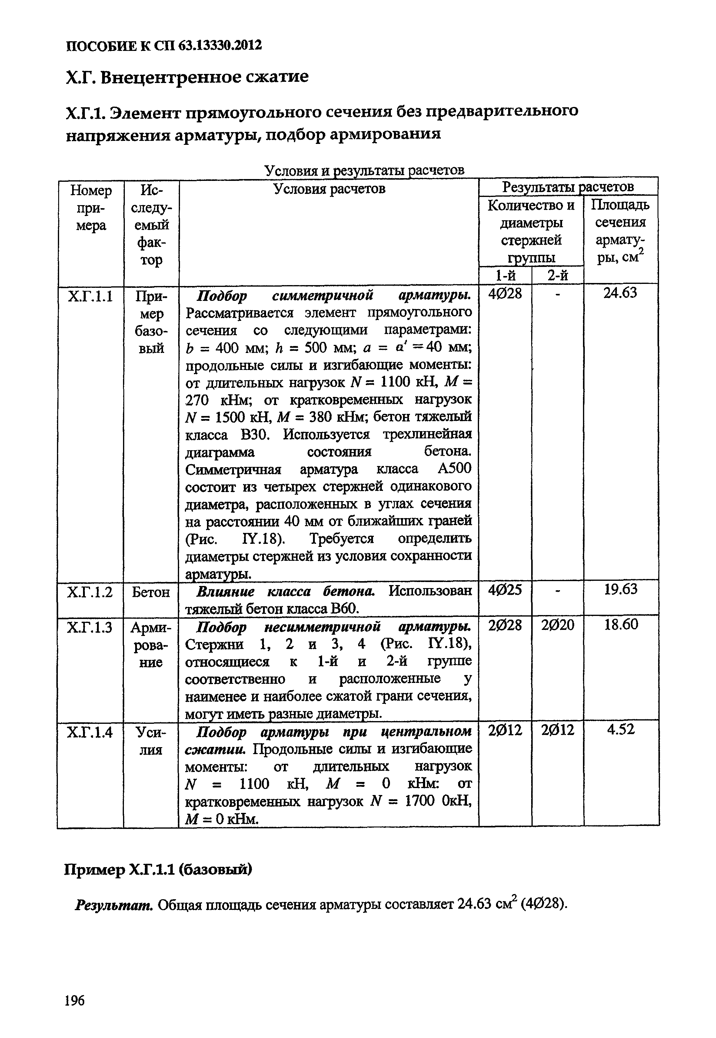 Пособие к СП 63.13330.2012