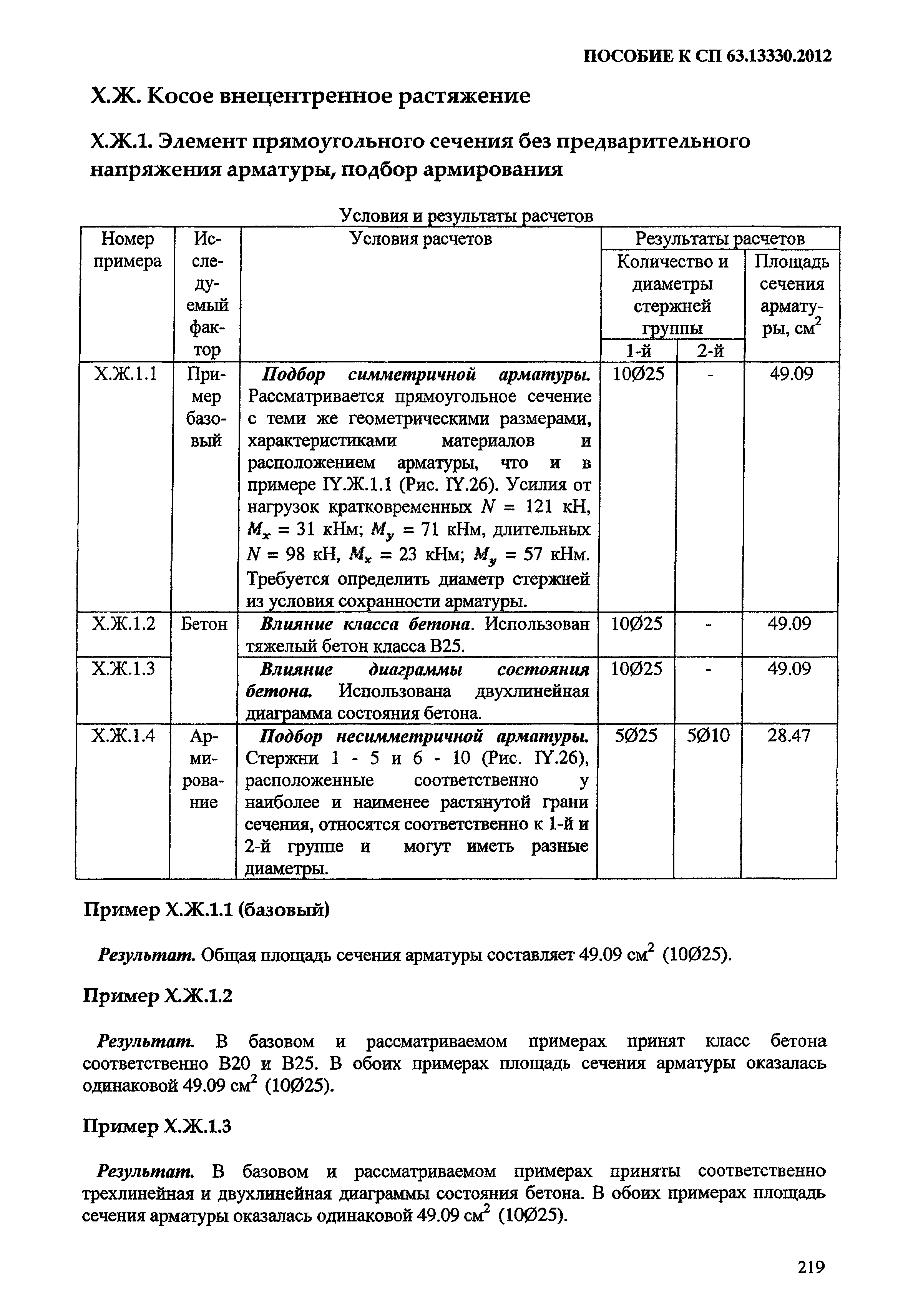 Пособие к СП 63.13330.2012